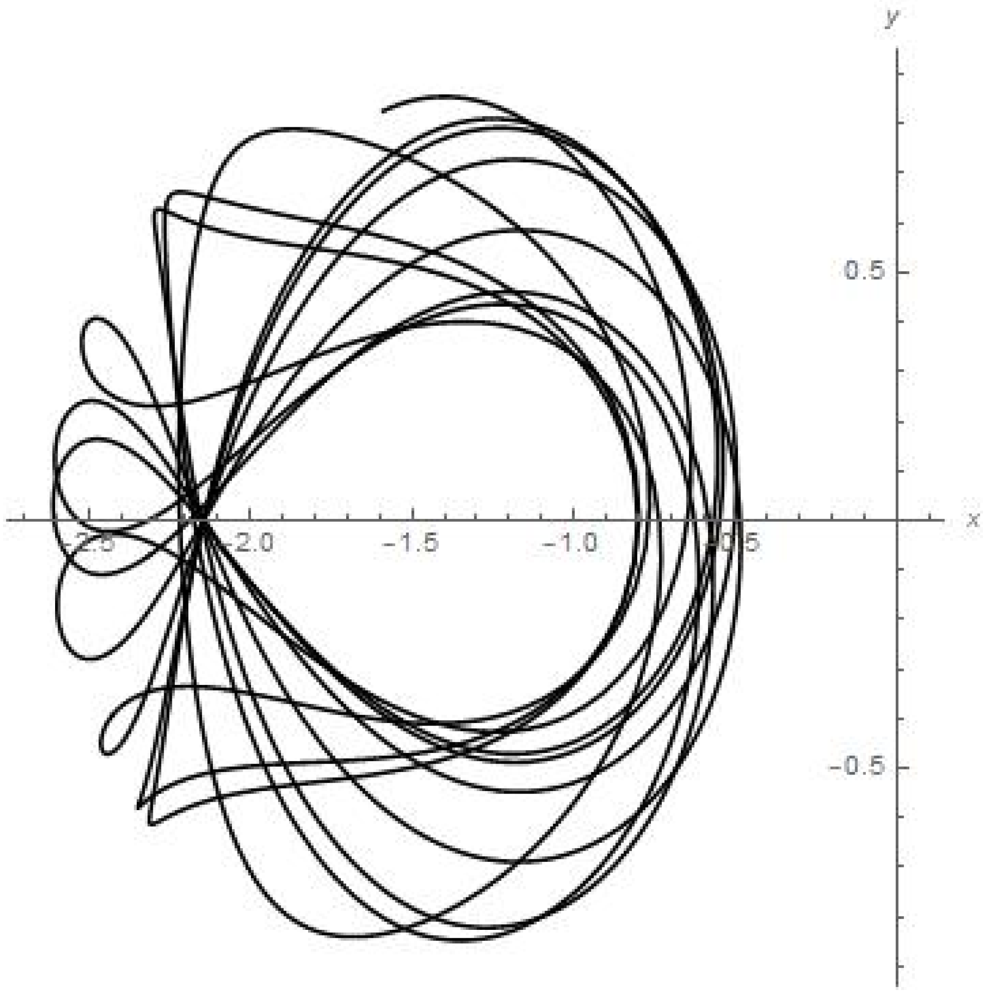 Mathematics 11 03147 g014