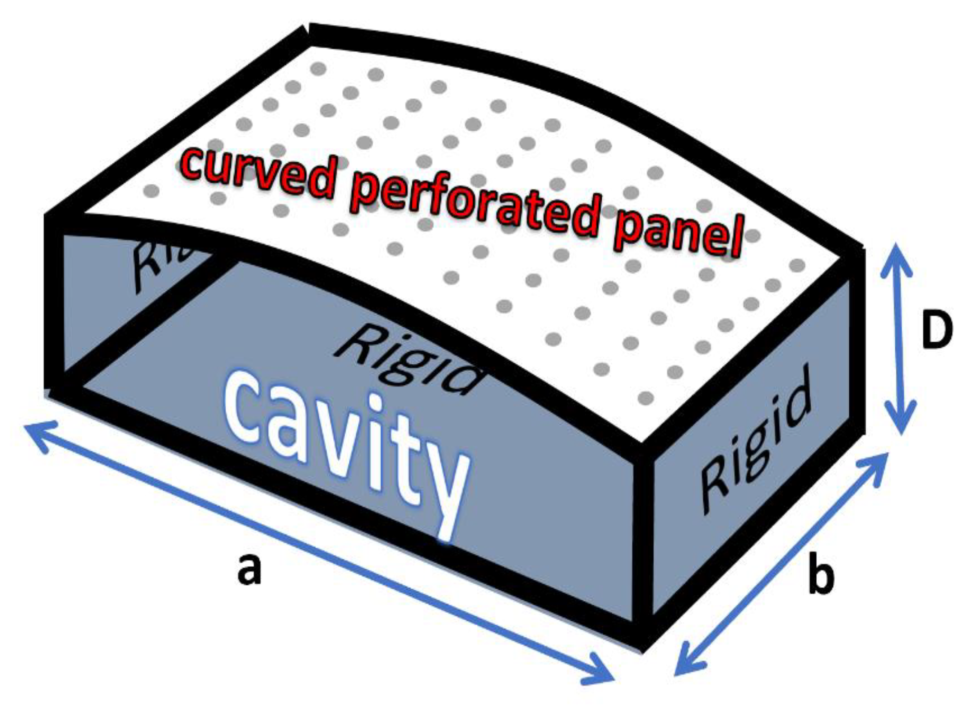 Mathematics 11 03178 g001