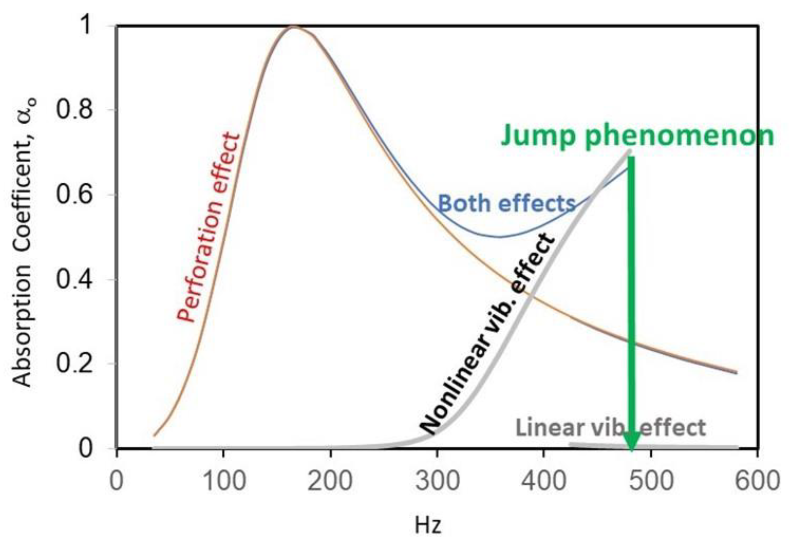 Mathematics 11 03178 g004