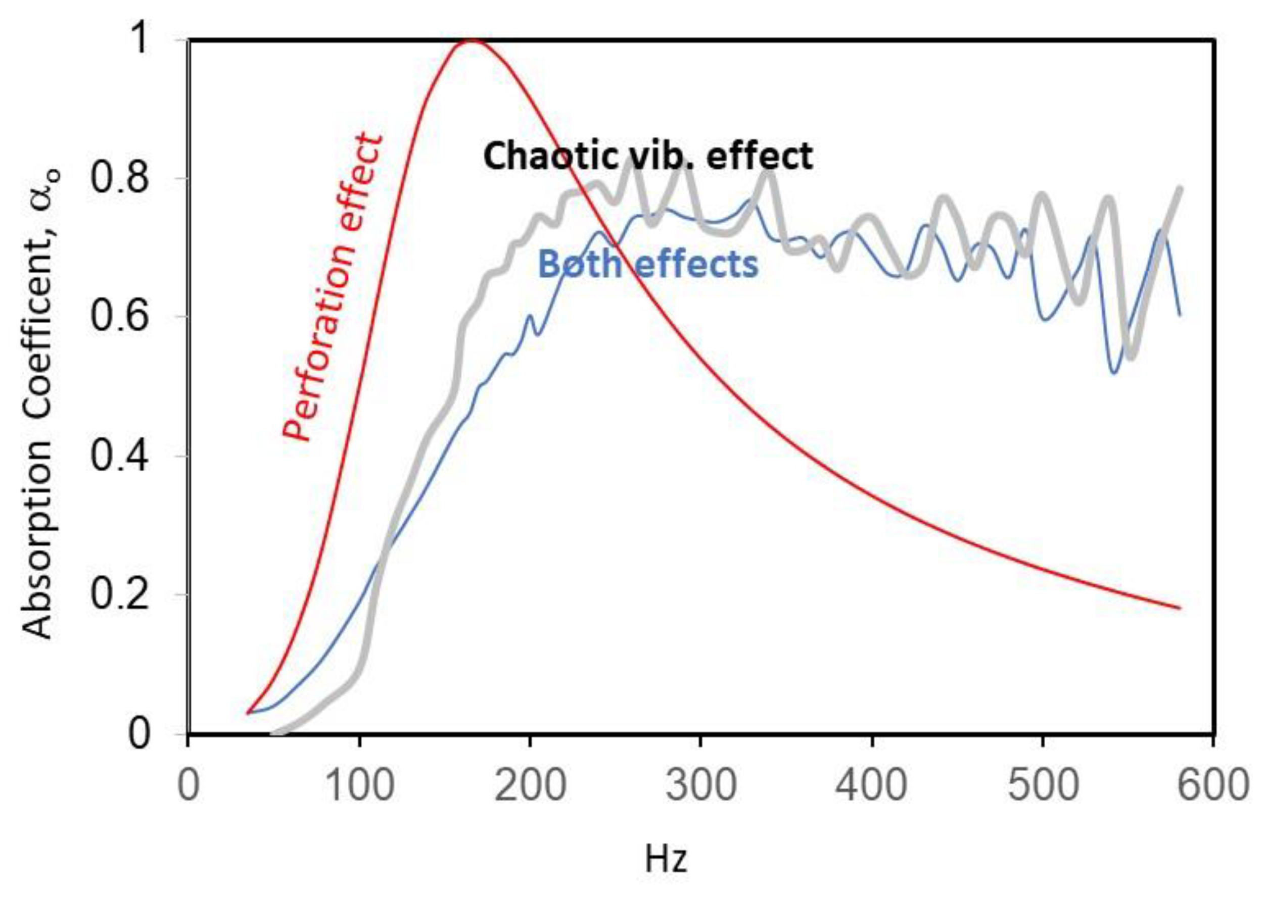 Mathematics 11 03178 g005