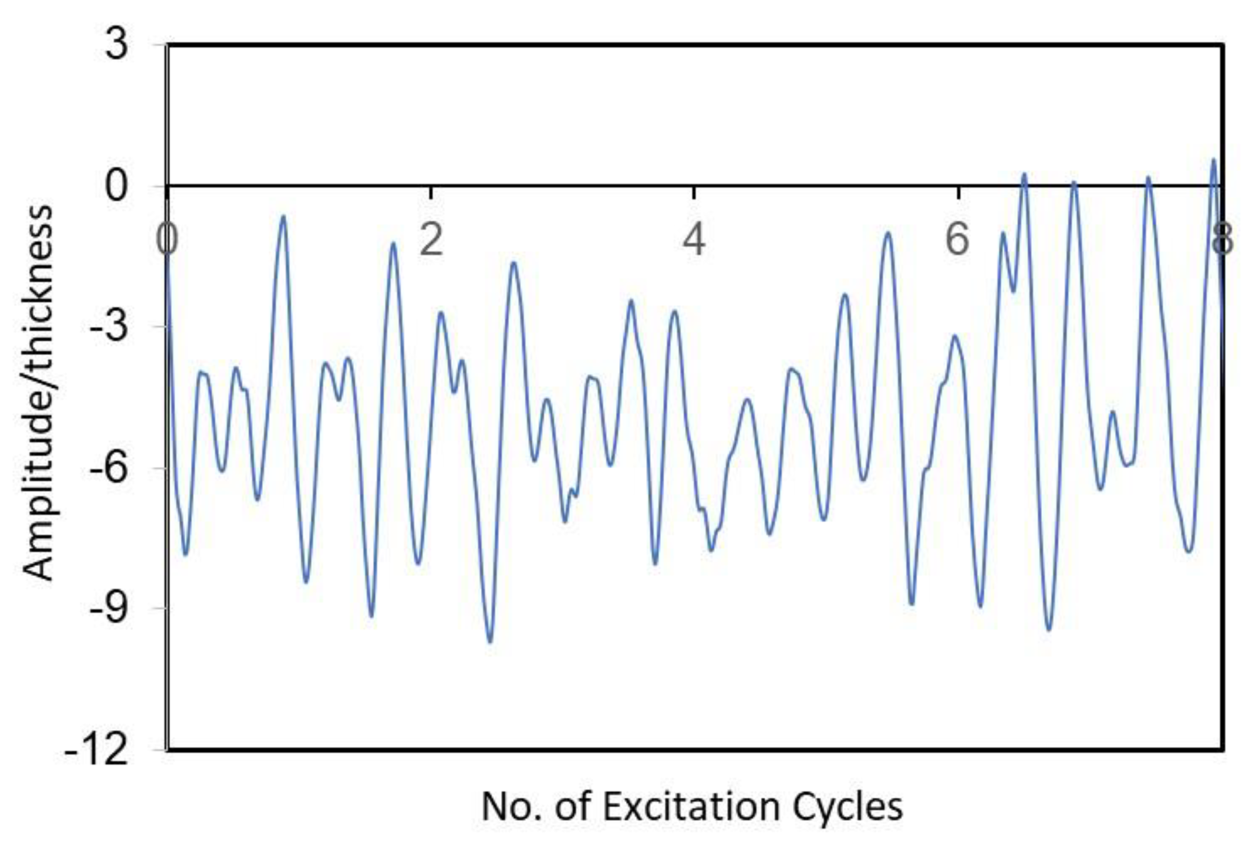 Mathematics 11 03178 g006