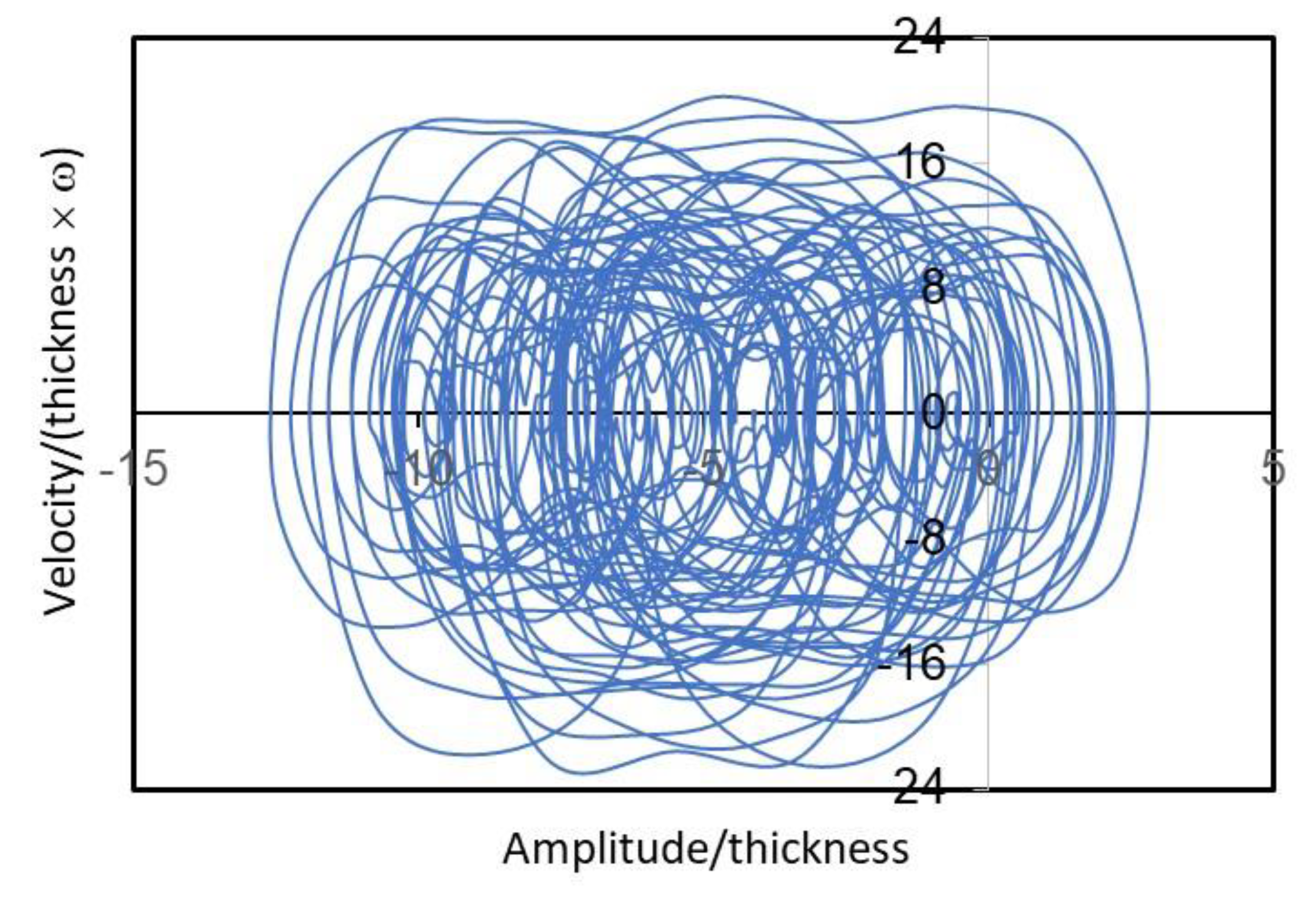Mathematics 11 03178 g007