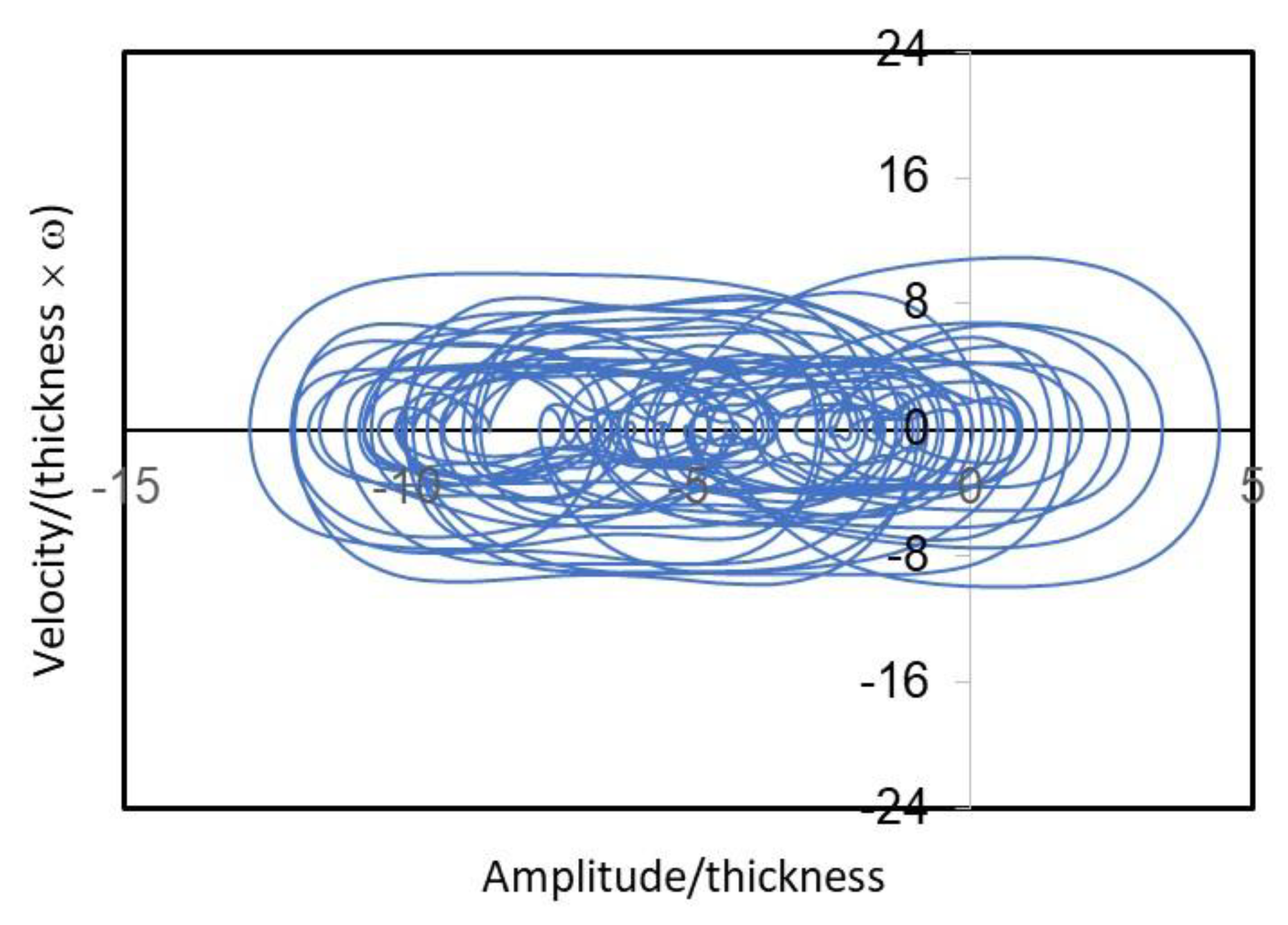 Mathematics 11 03178 g009