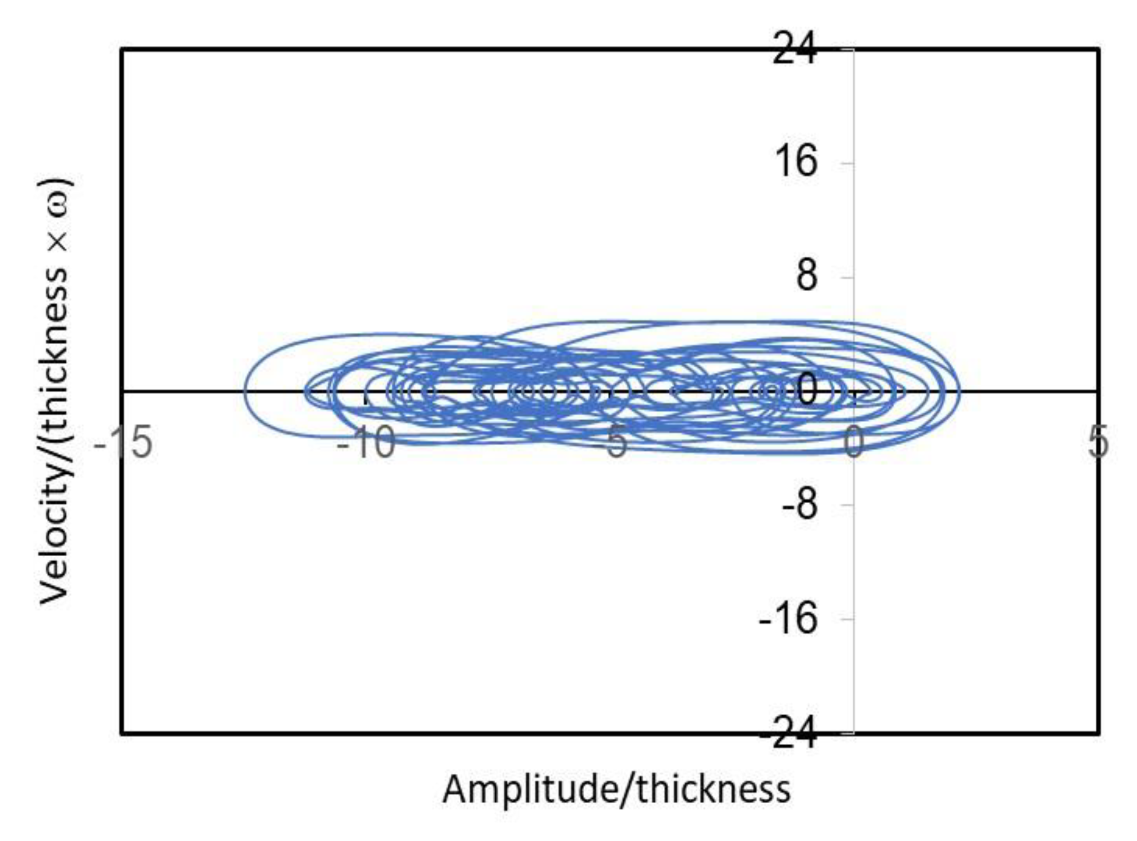 Mathematics 11 03178 g011