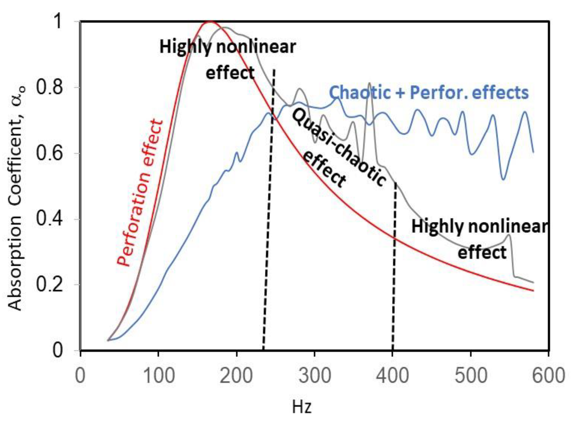Mathematics 11 03178 g012