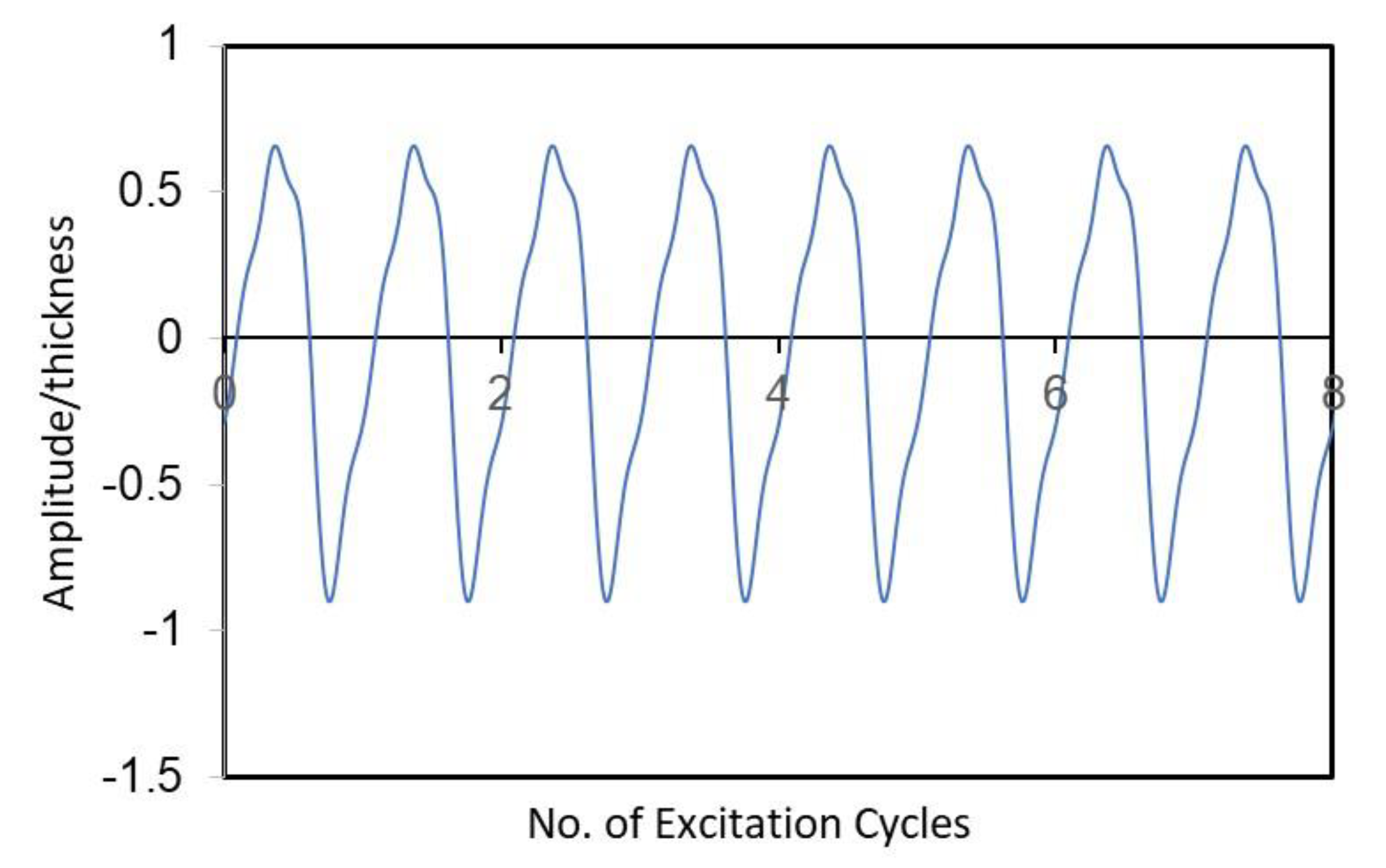 Mathematics 11 03178 g013