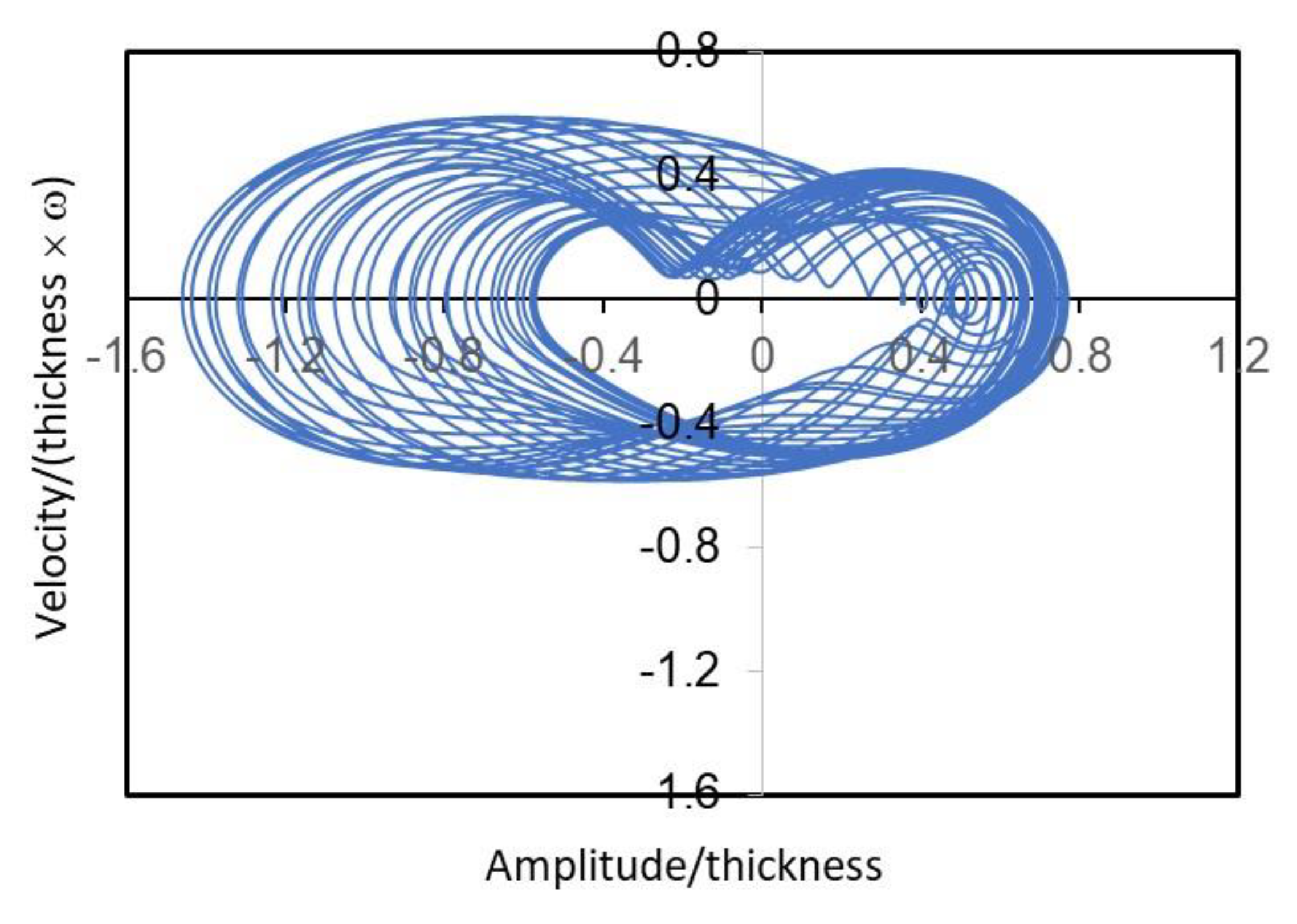 Mathematics 11 03178 g016