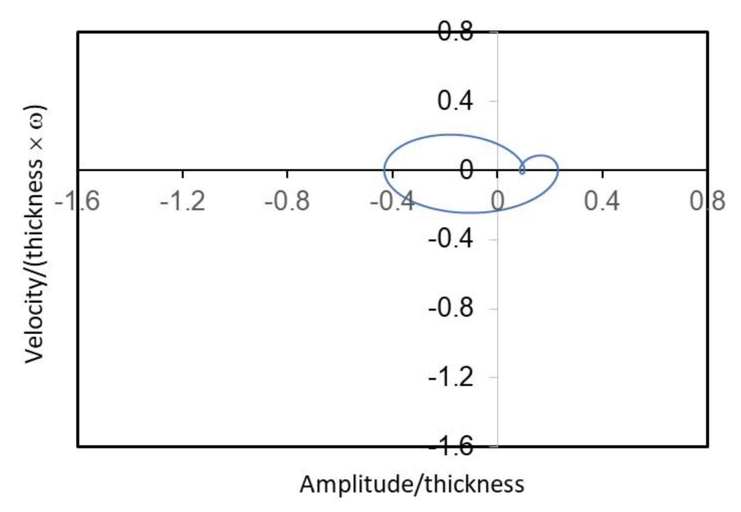 Mathematics 11 03178 g018