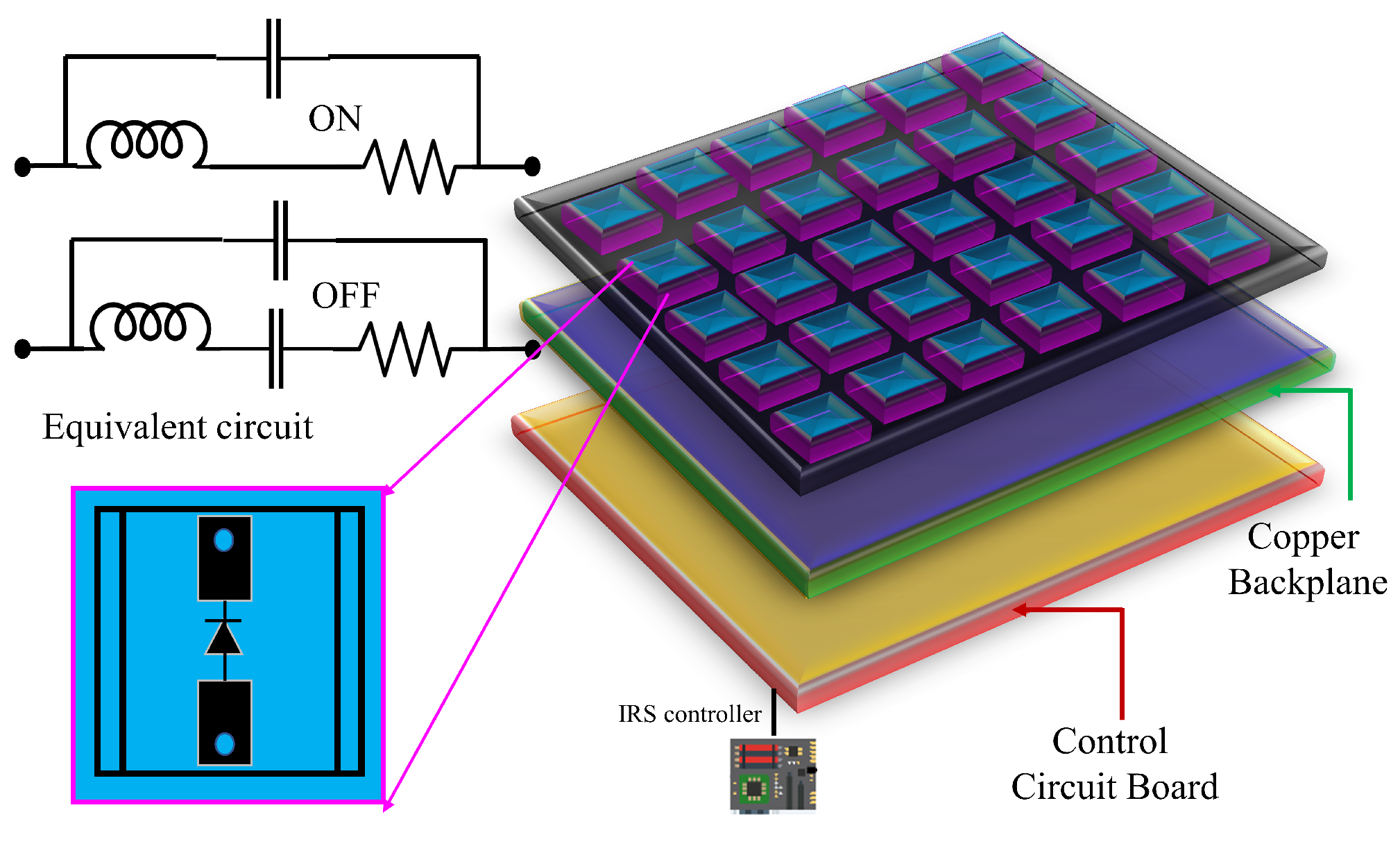 Mathematics 11 03181 g002