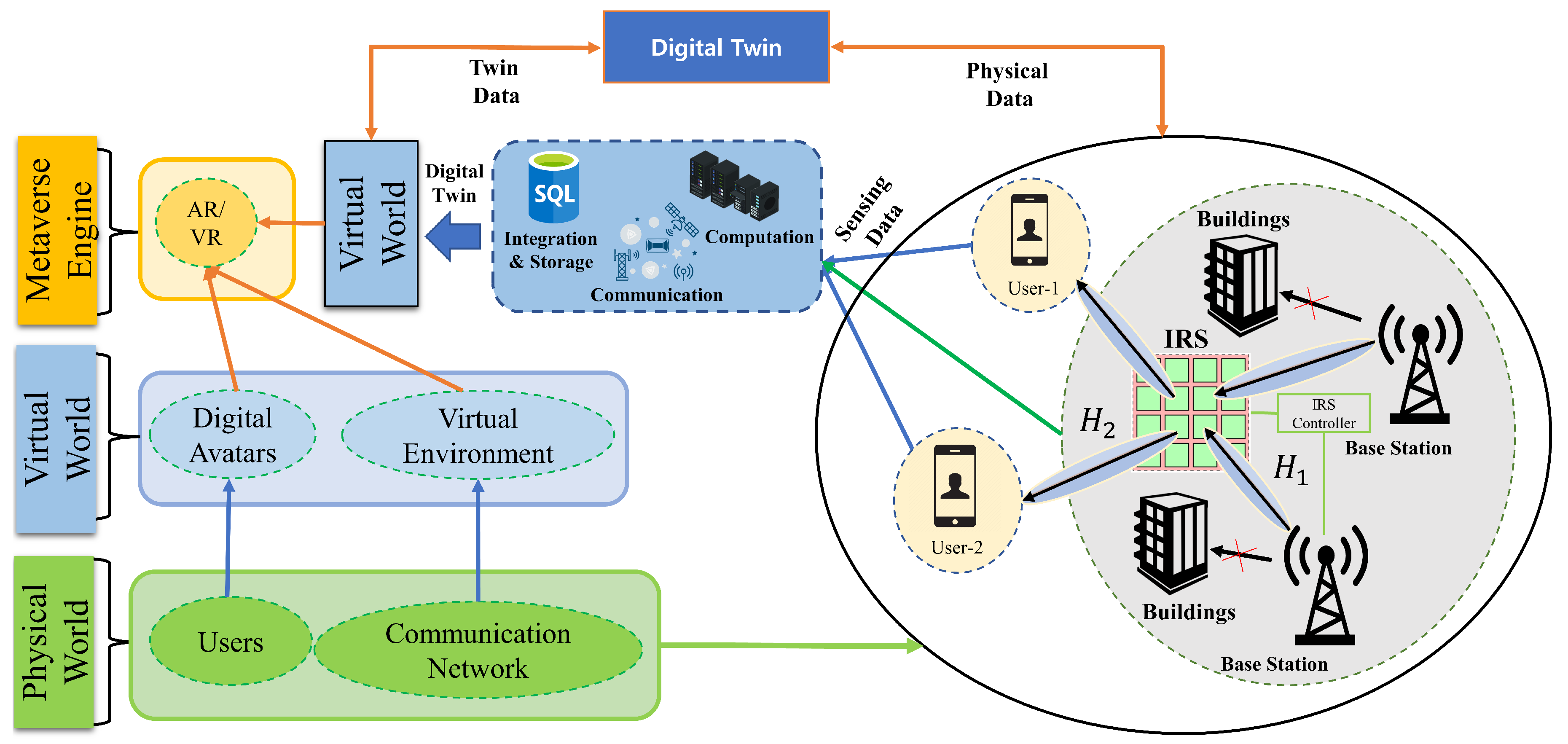 Mathematics 11 03181 g003