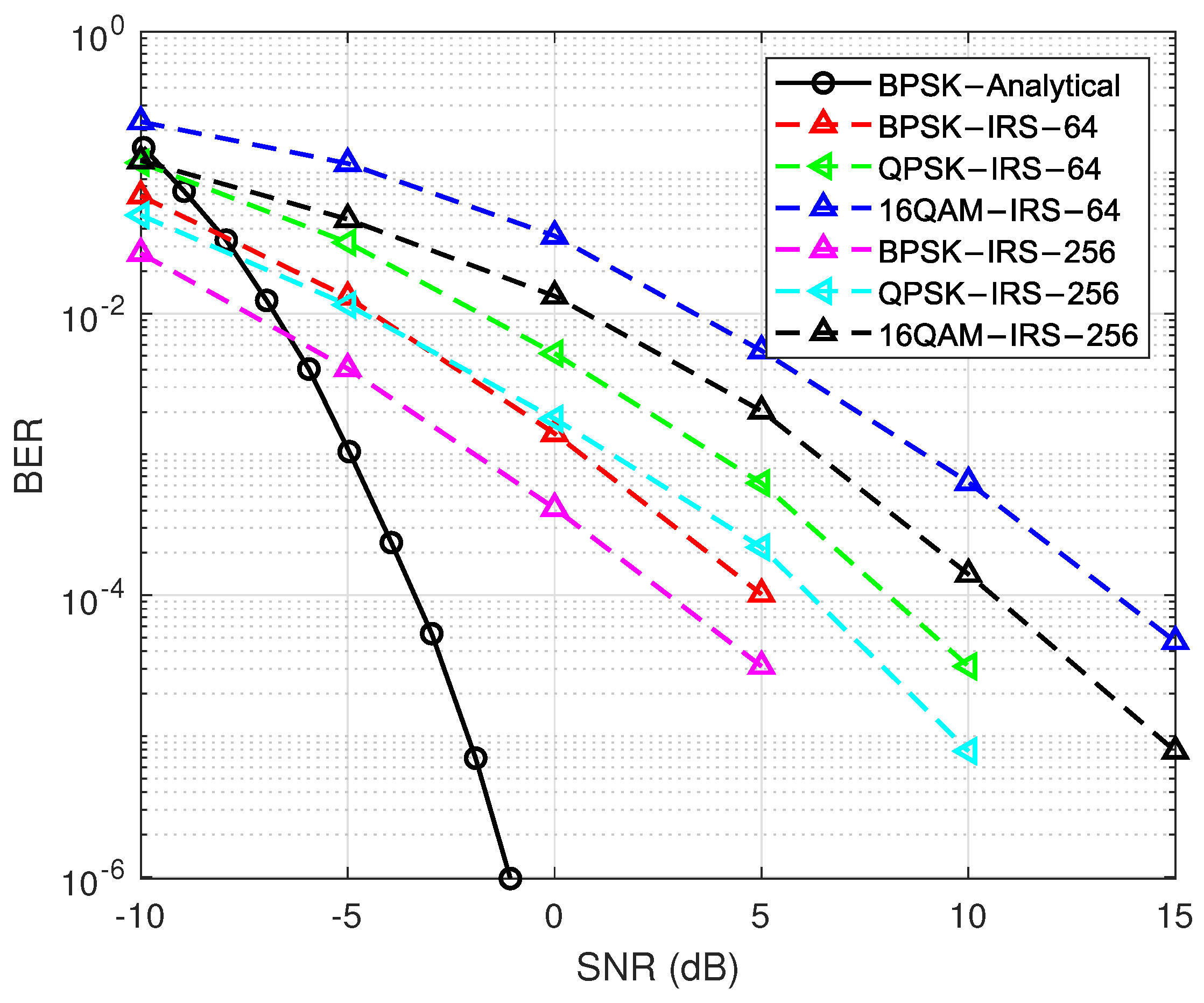 Mathematics 11 03181 g004