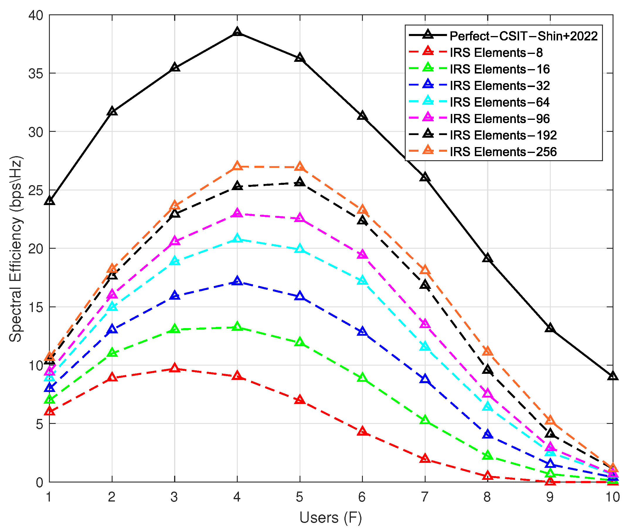 Mathematics 11 03181 g007