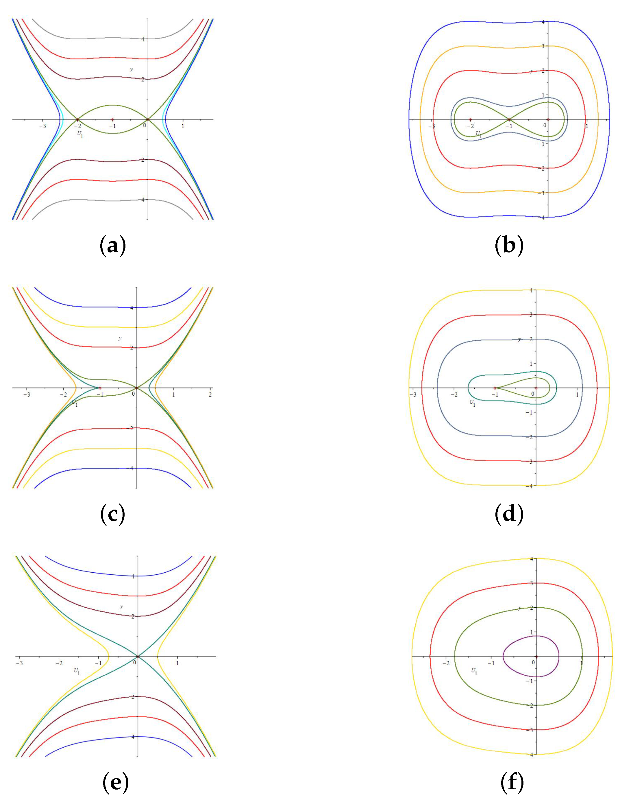 Mathematics 11 03185 g001 Mathematics 11 03185 g001