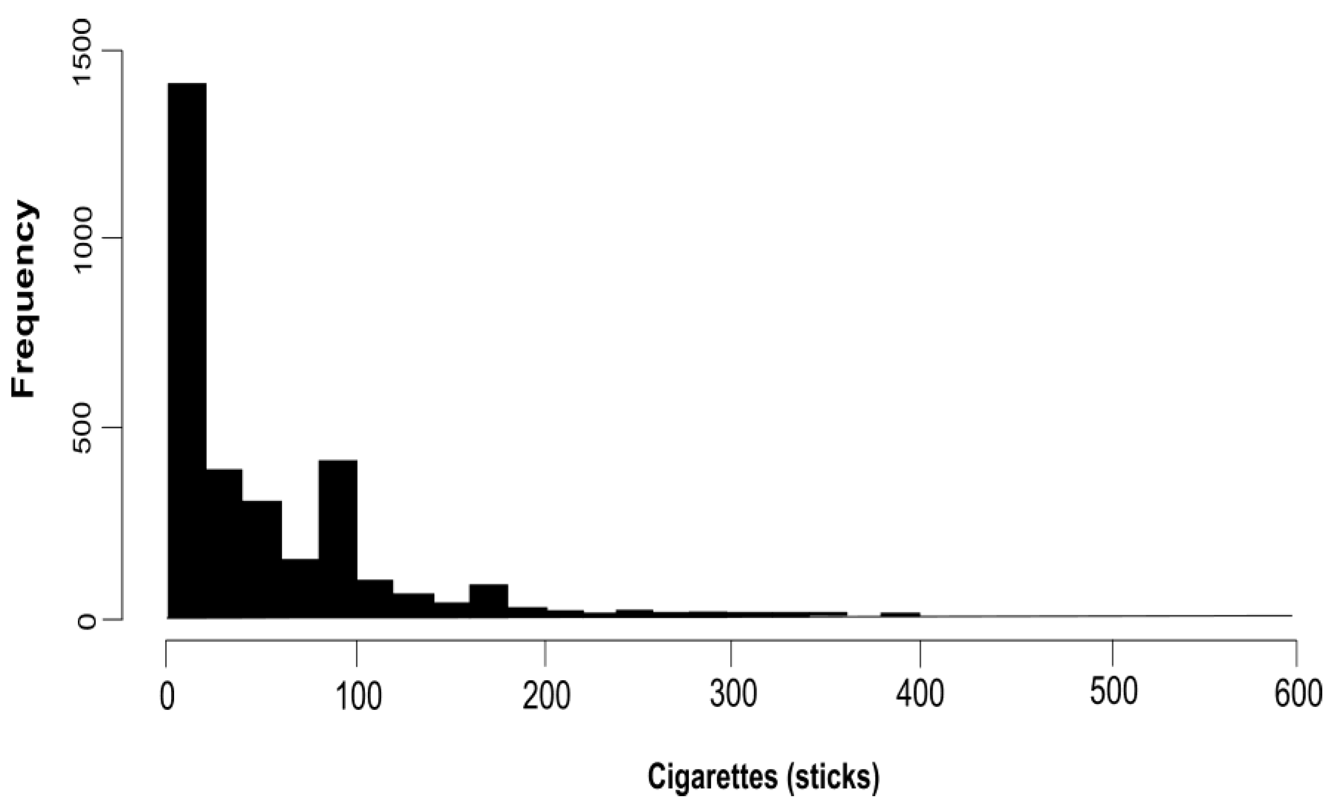 Mathematics 11 03192 g001