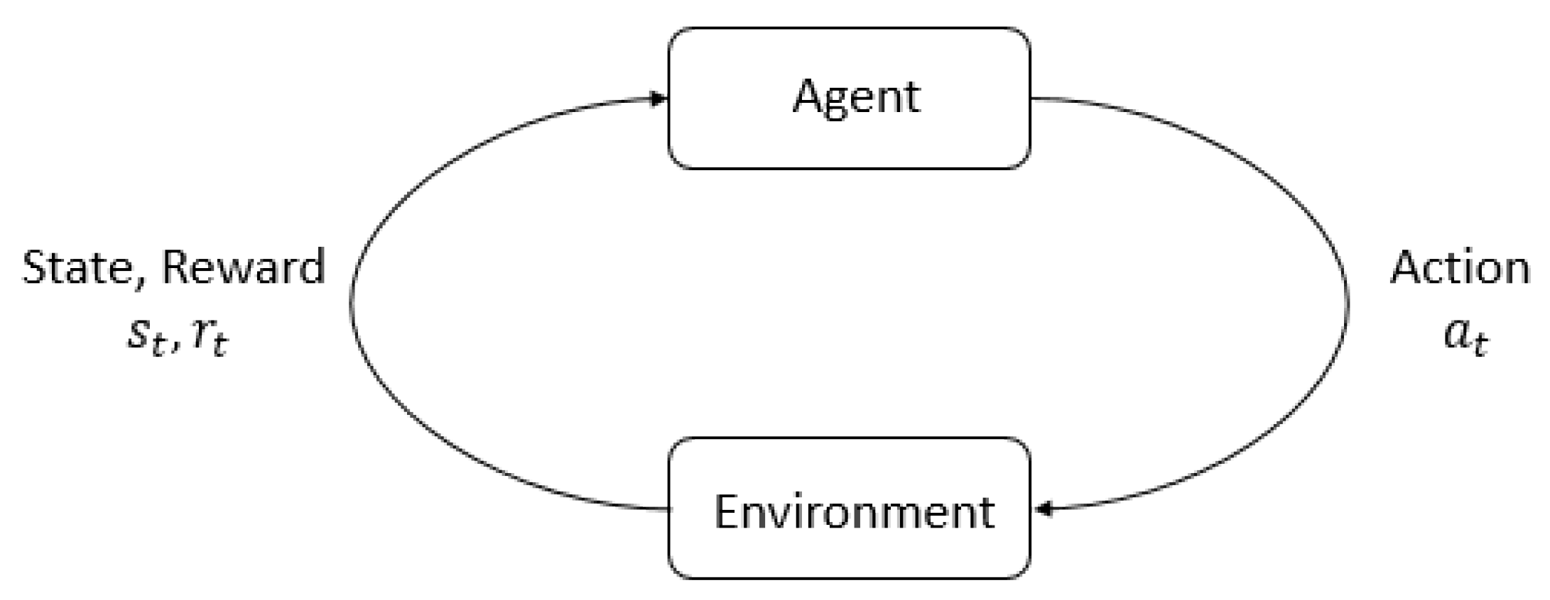 Mathematics 11 03242 g002