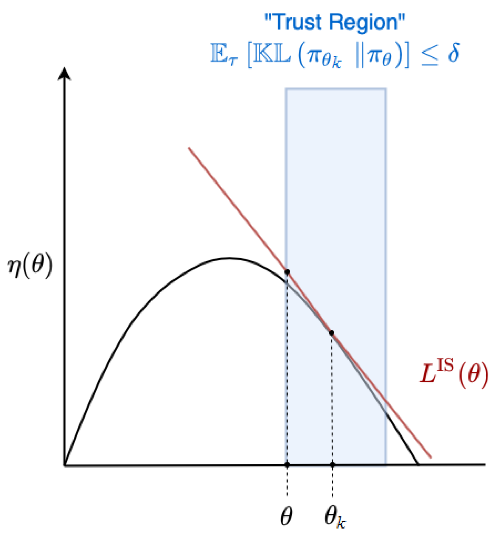 Mathematics 11 03242 g003