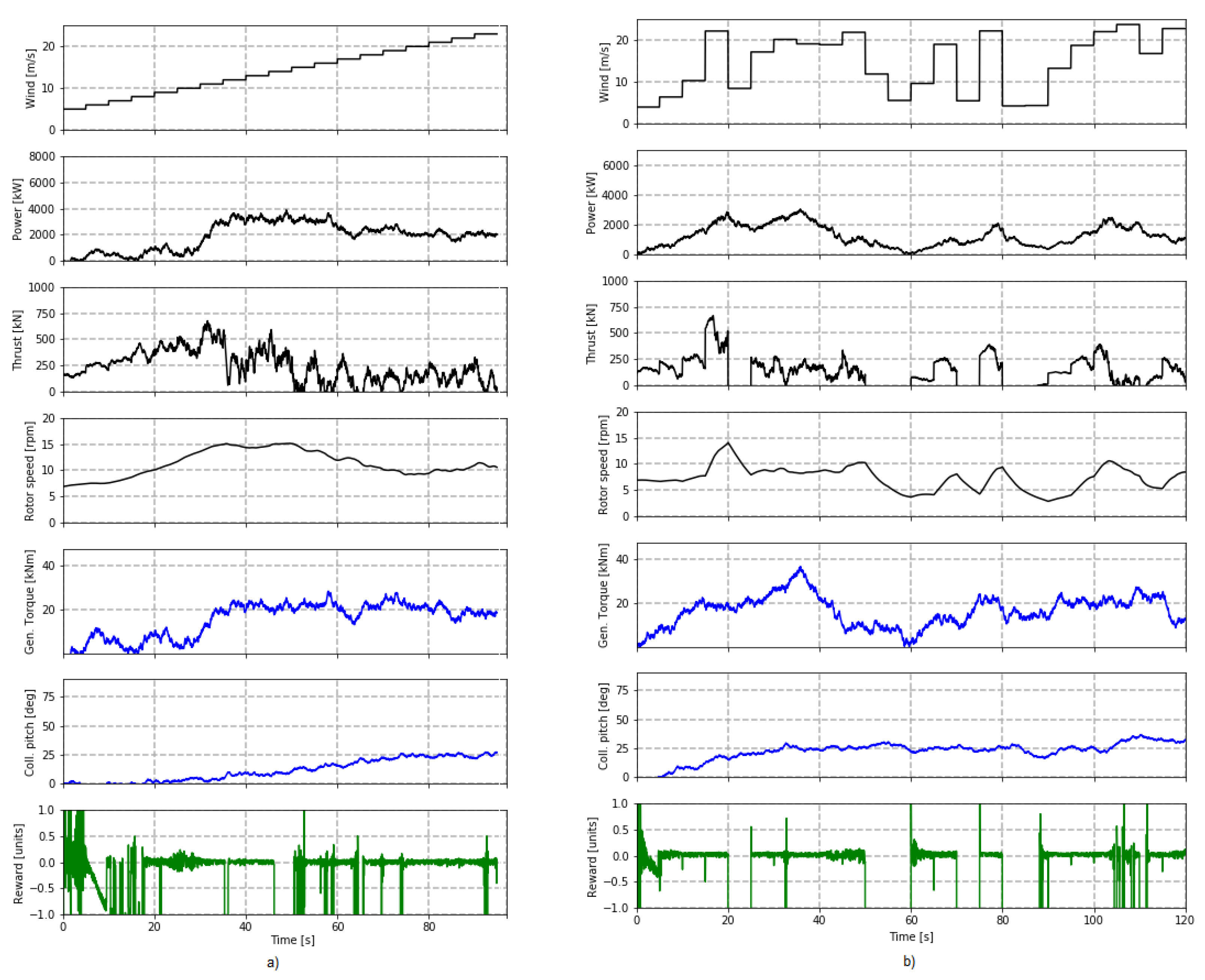 Mathematics 11 03242 g008