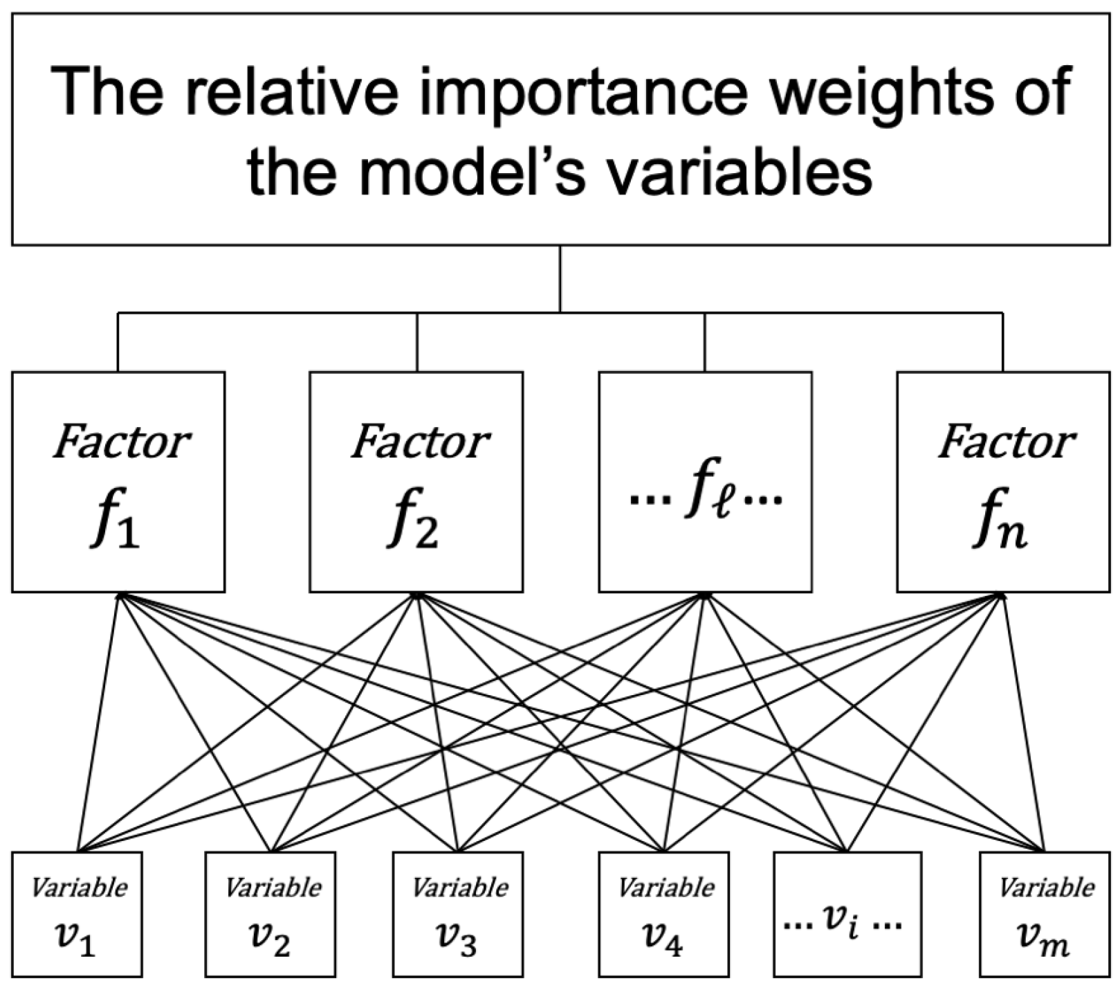 Mathematics 11 03257 g002