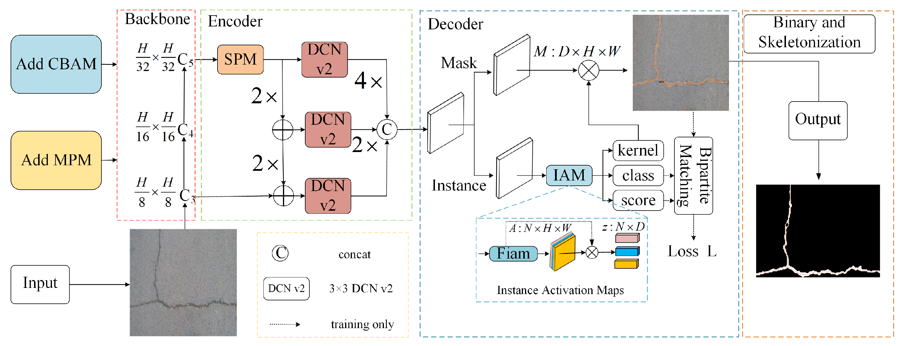 Mathematics 11 03277 g001