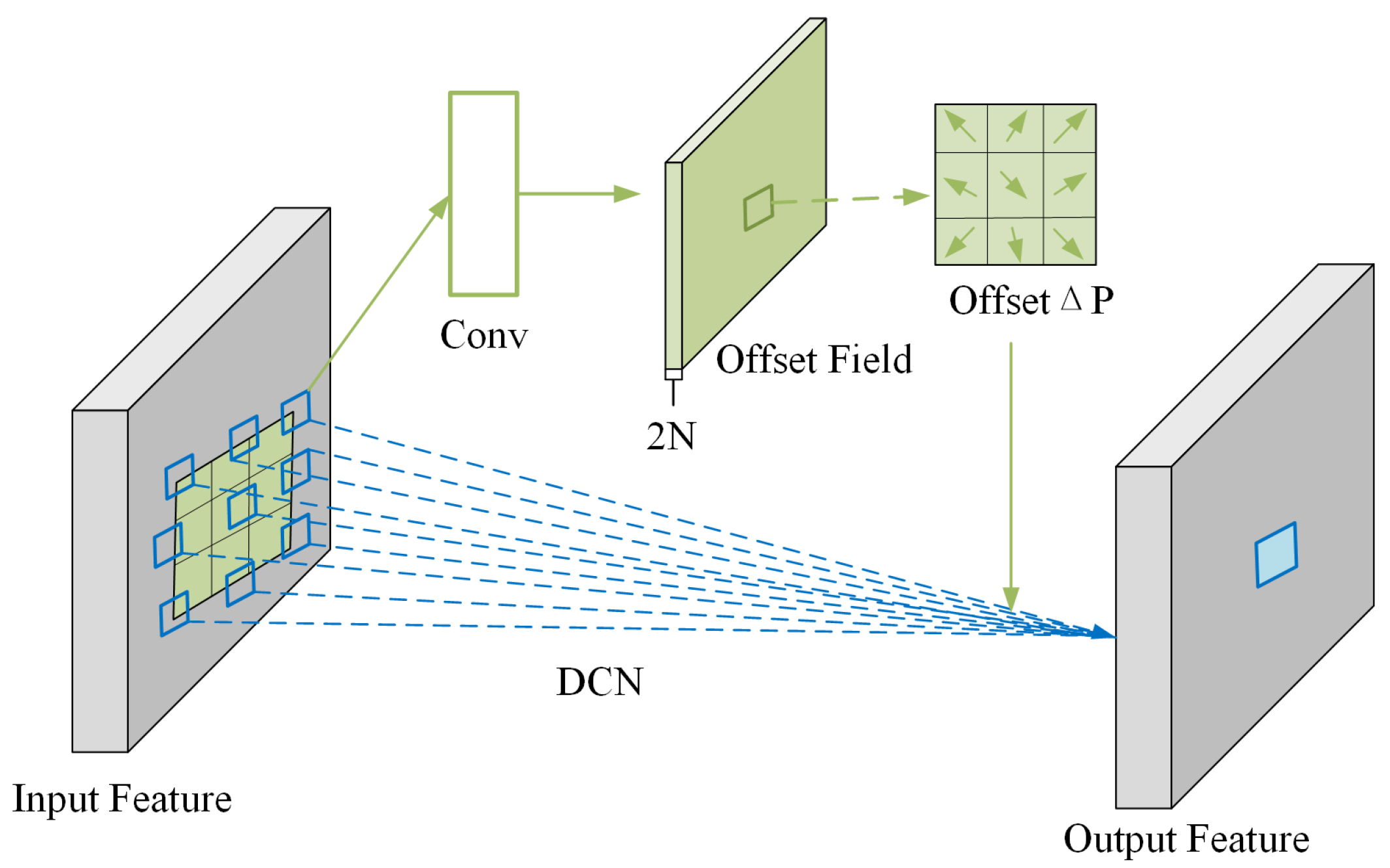 Mathematics 11 03277 g004