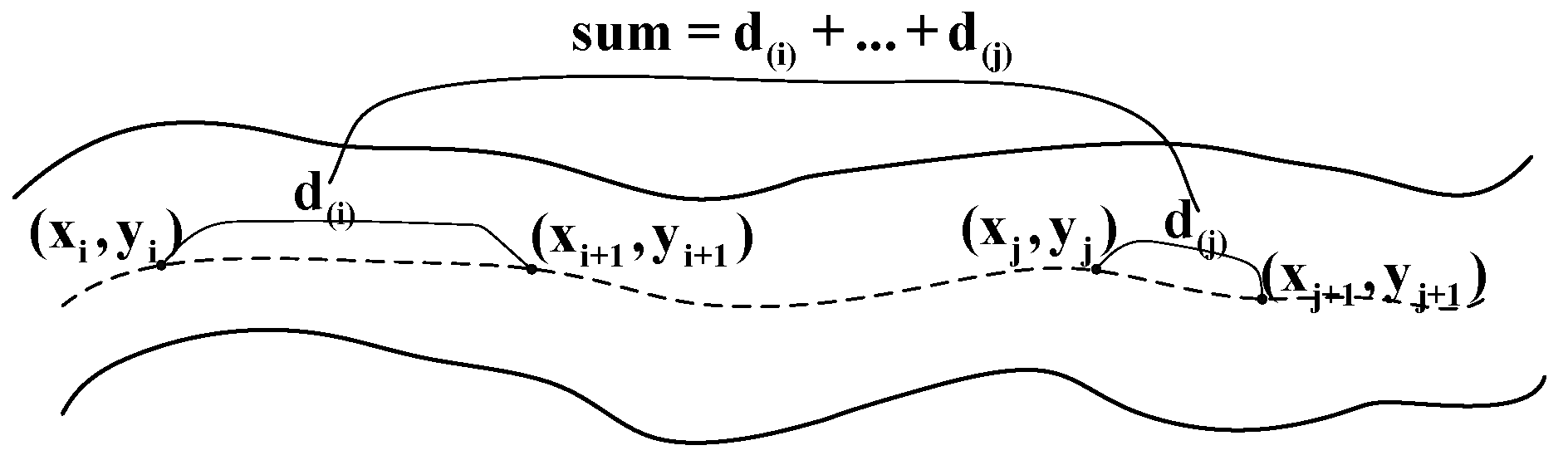 Mathematics 11 03277 g011