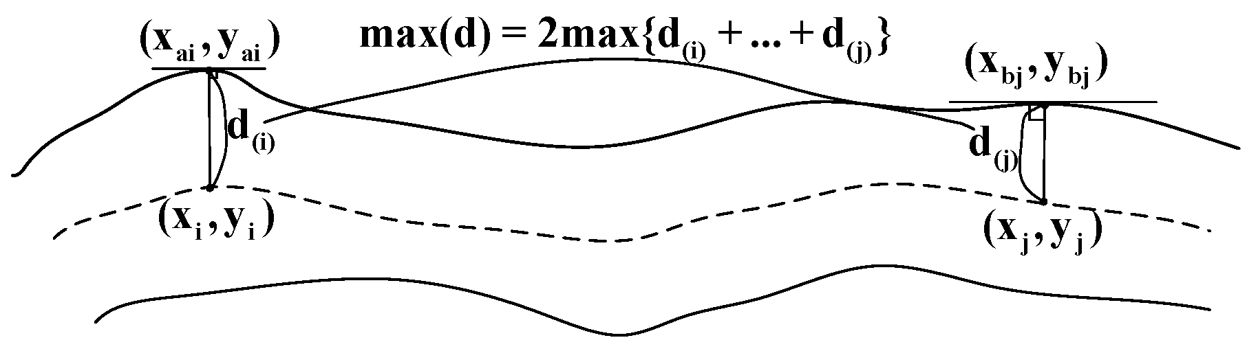 Mathematics 11 03277 g012