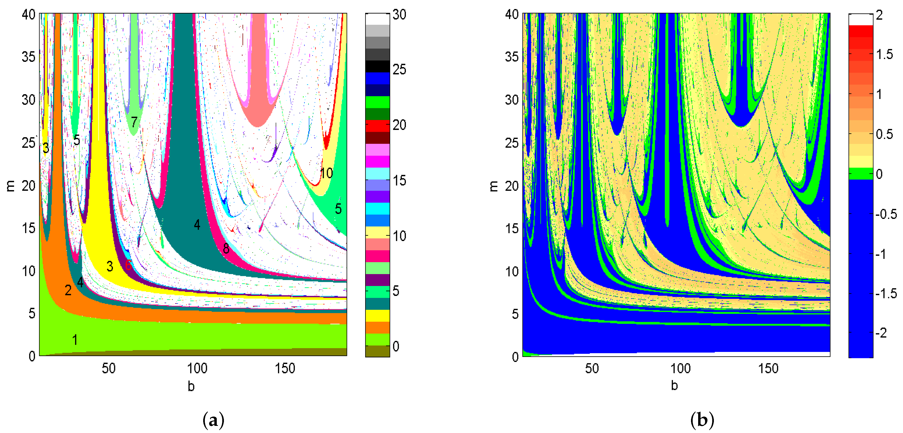 Mathematics 11 03321 g003