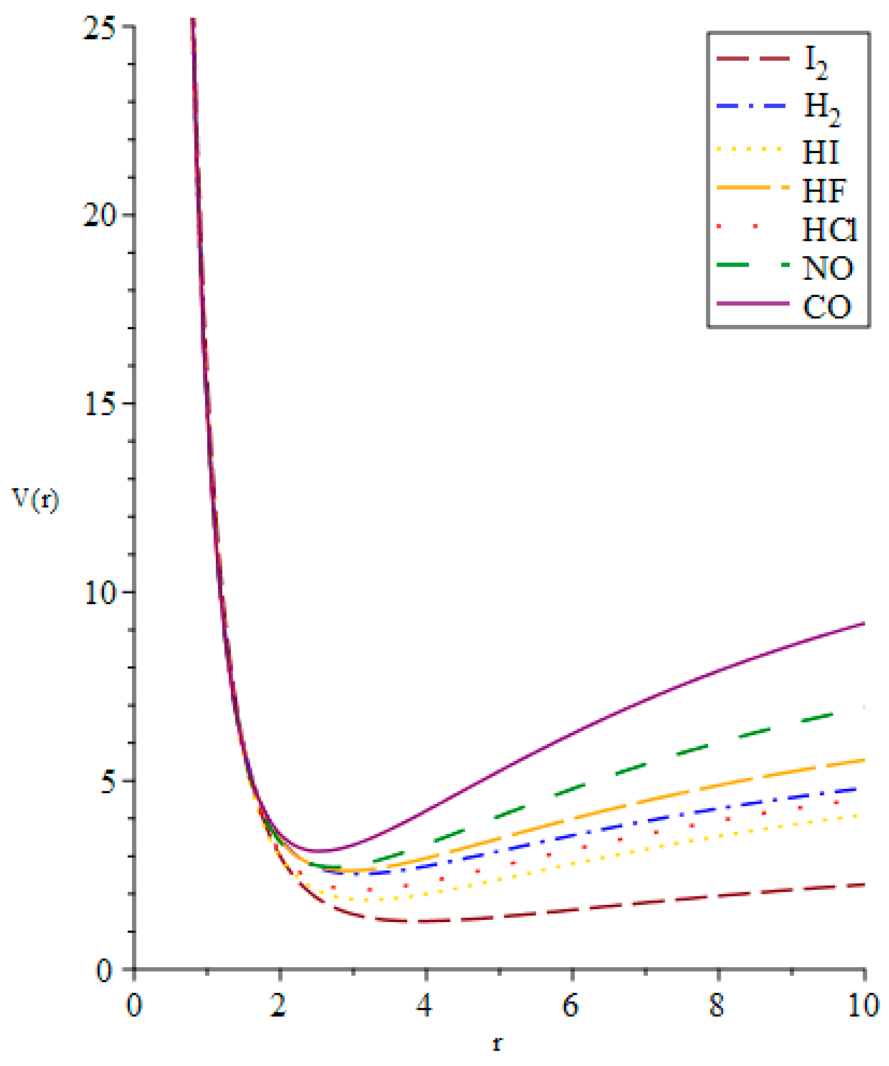 Mathematics 11 03338 g001