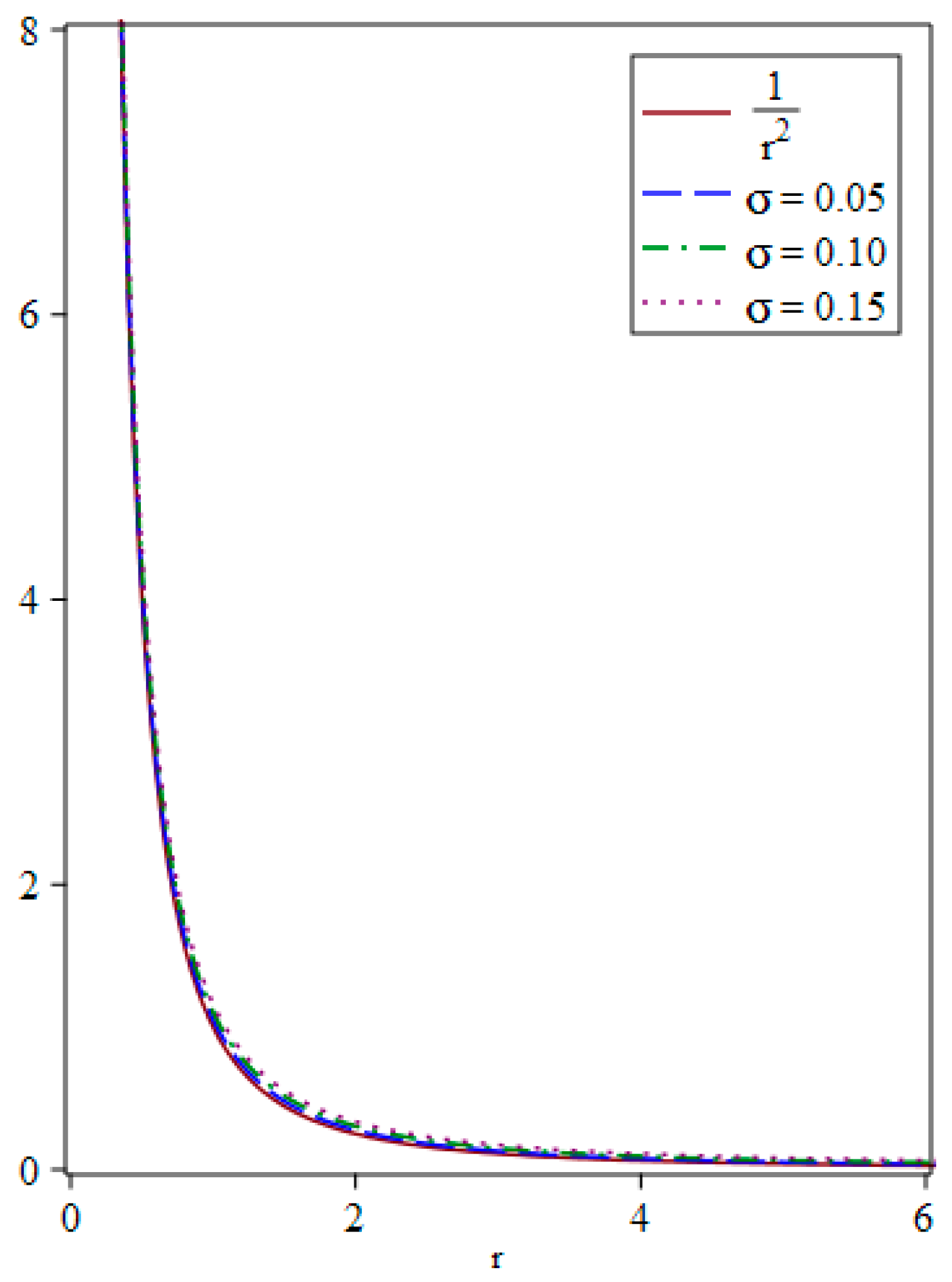 Mathematics 11 03338 g002