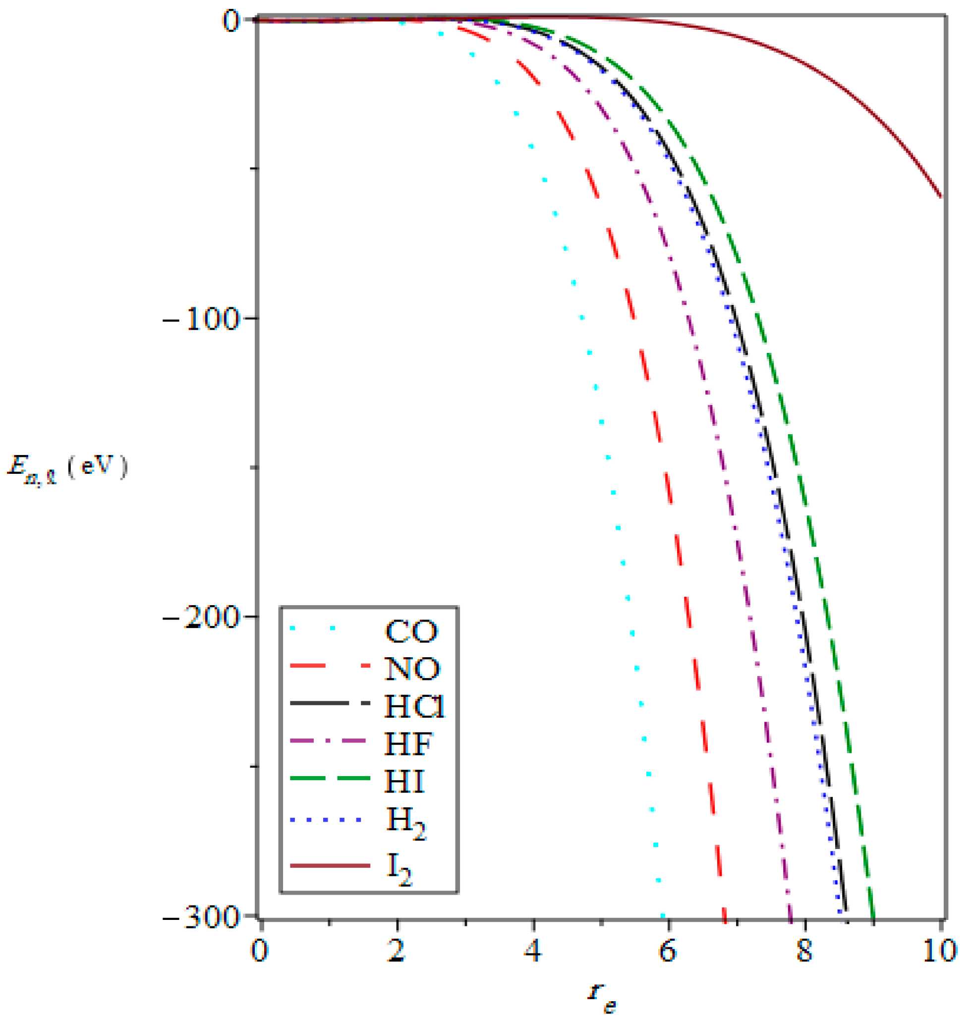 Mathematics 11 03338 g003