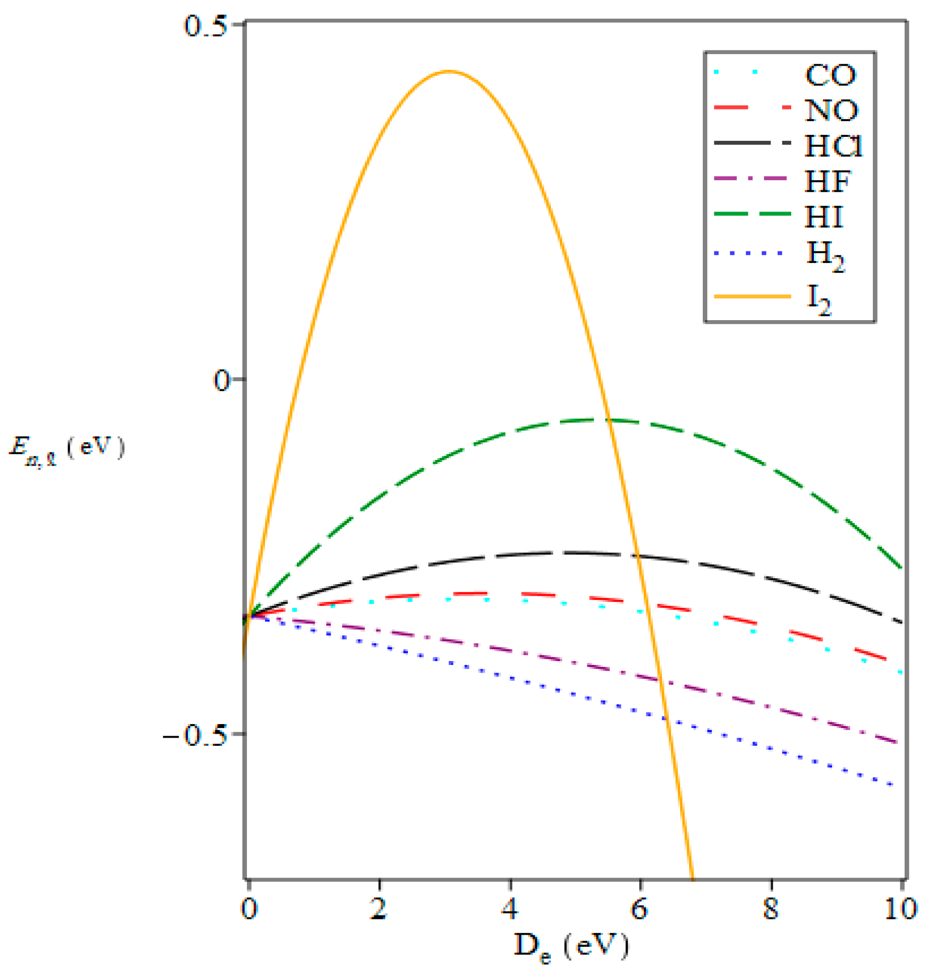Mathematics 11 03338 g004