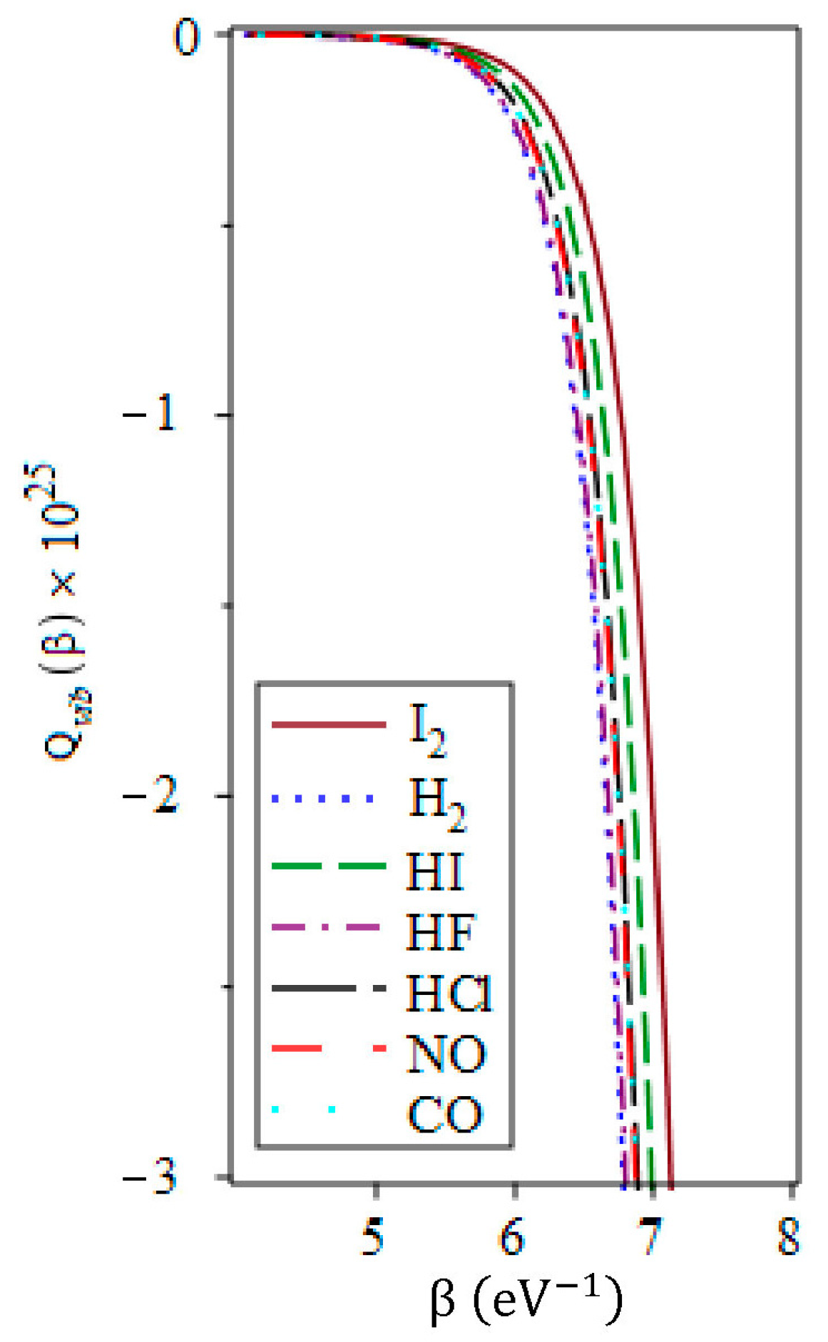 Mathematics 11 03338 g006