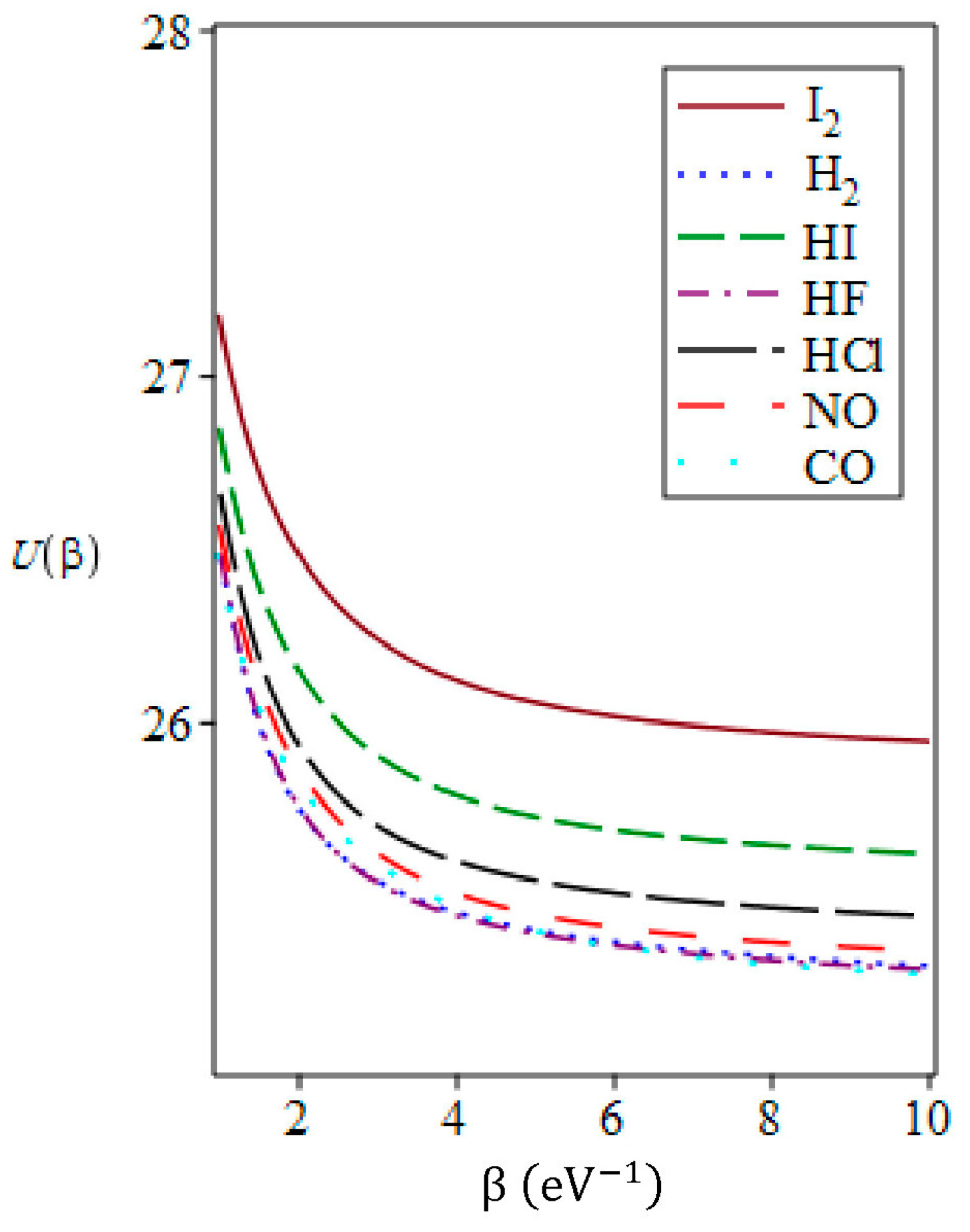 Mathematics 11 03338 g007