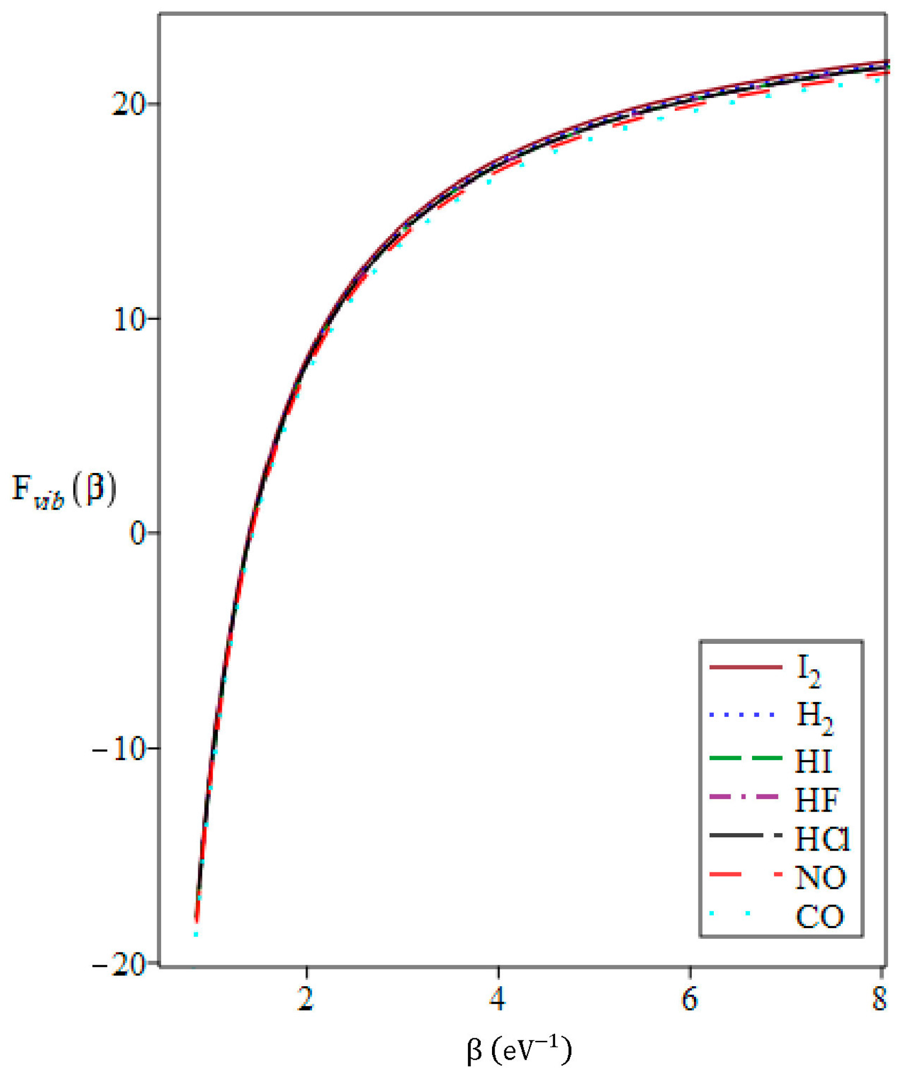 Mathematics 11 03338 g008