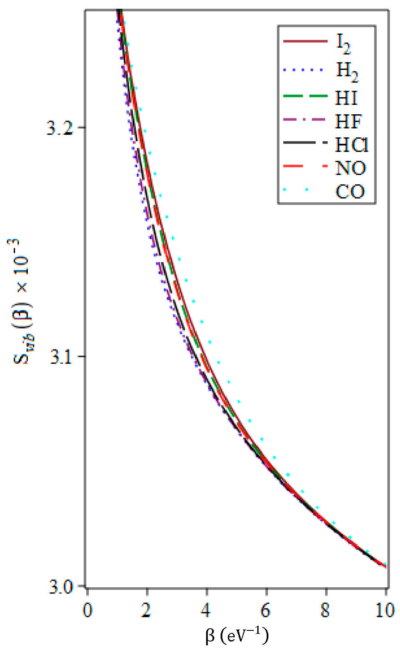 Mathematics 11 03338 g009