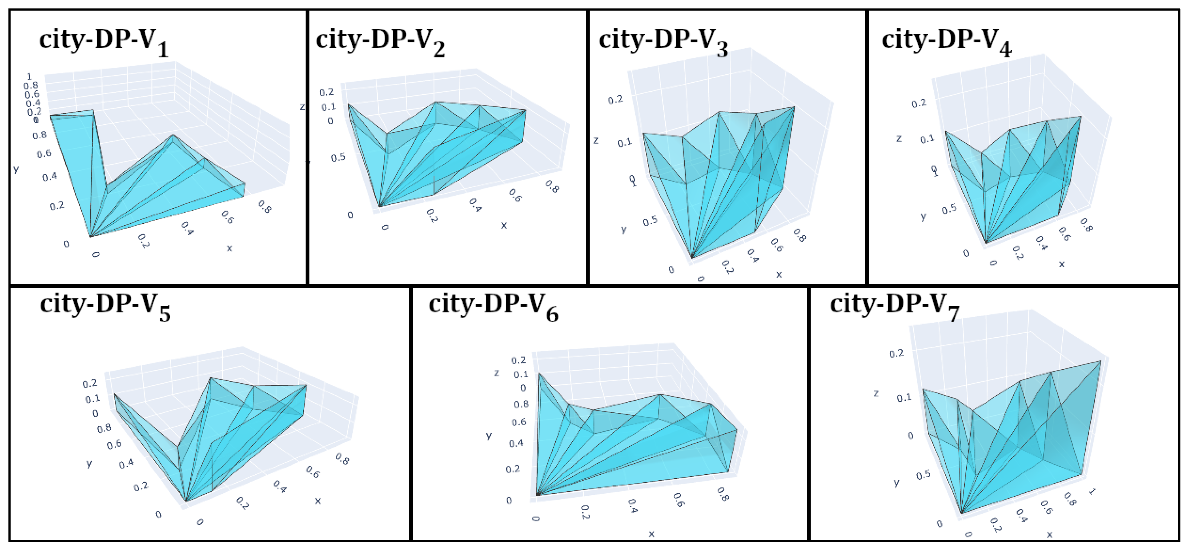 Mathematics 11 03347 g004