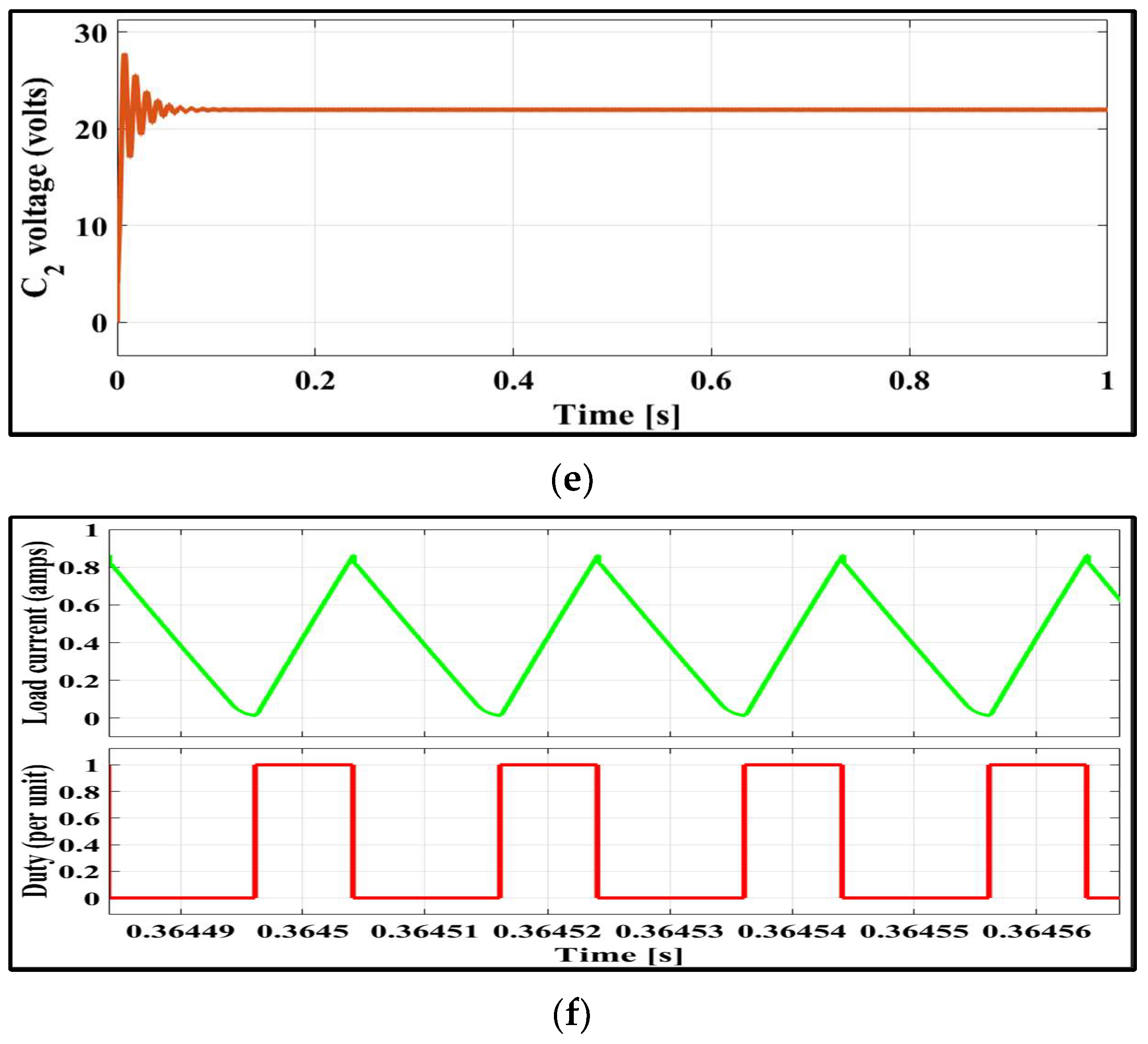 Mathematics 11 03353 g009b Mathematics 11 03353 g009b