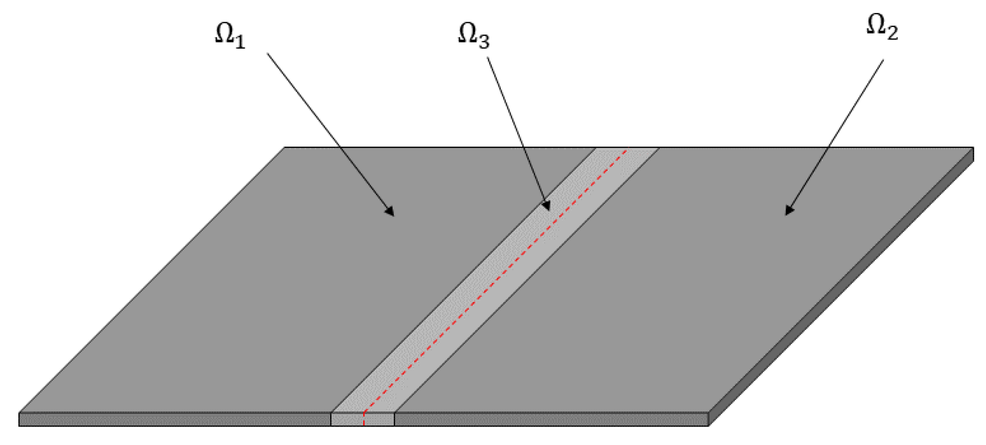 Mathematics 11 03357 g002