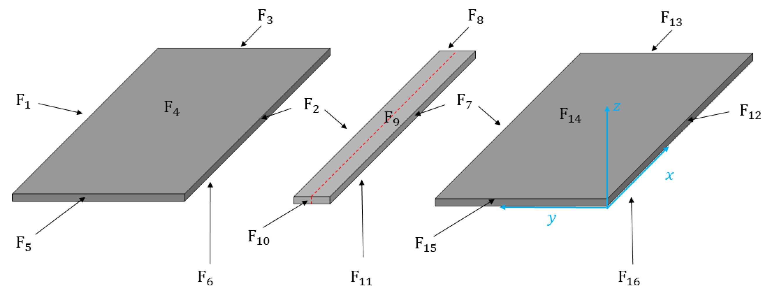 Mathematics 11 03357 g003