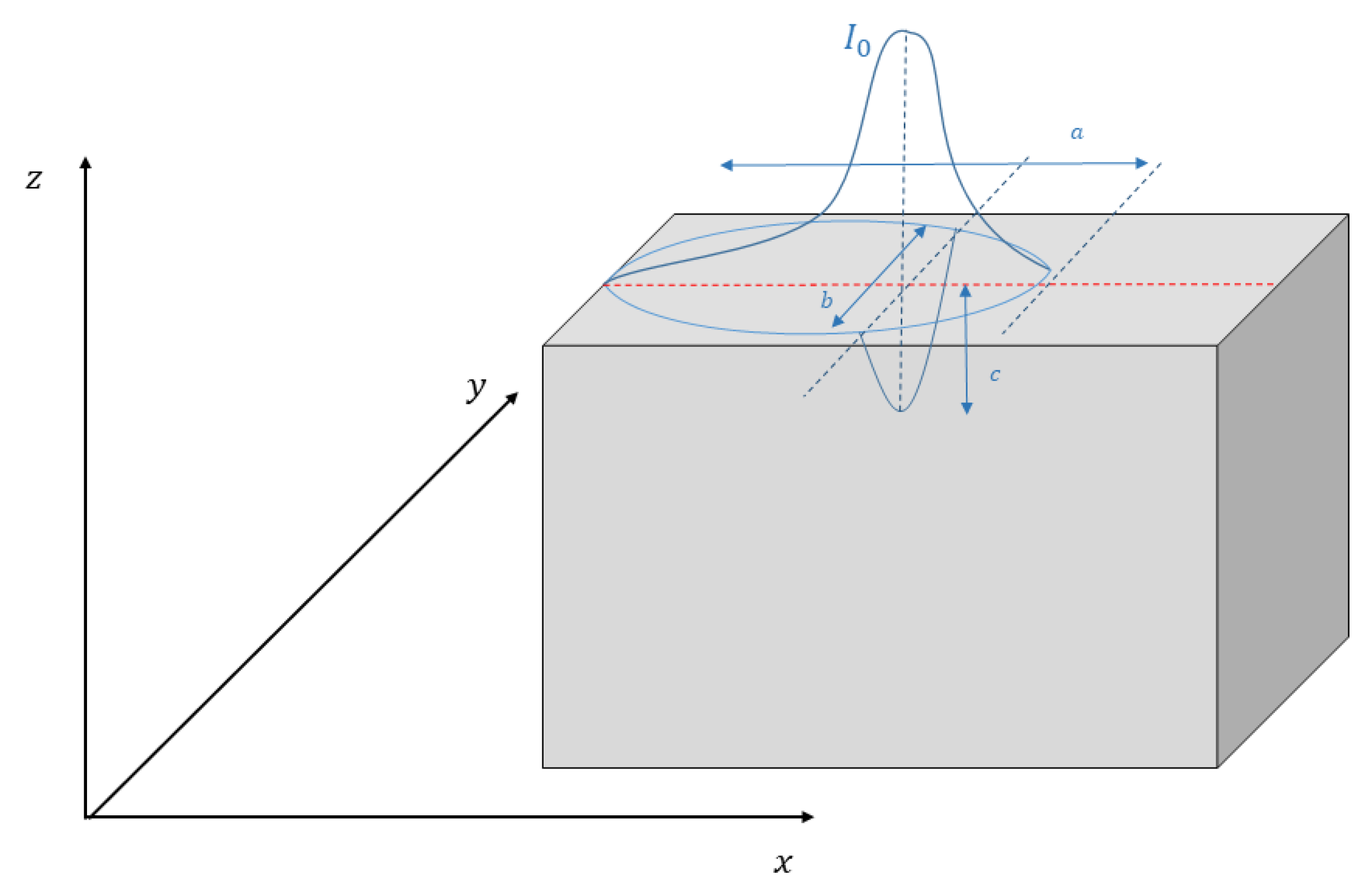 Mathematics 11 03357 g006