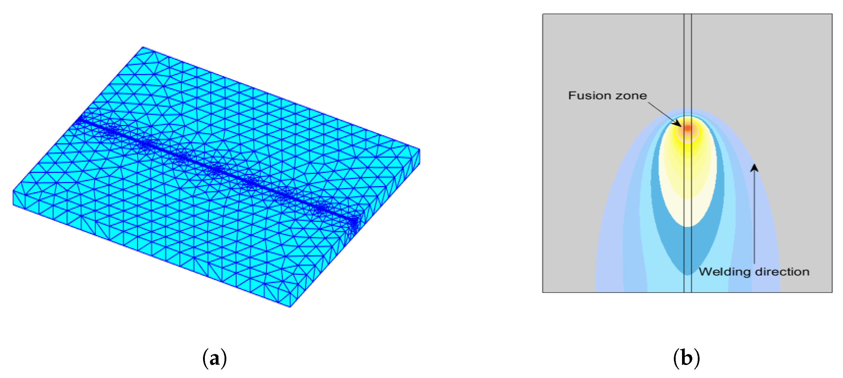Mathematics 11 03357 g007