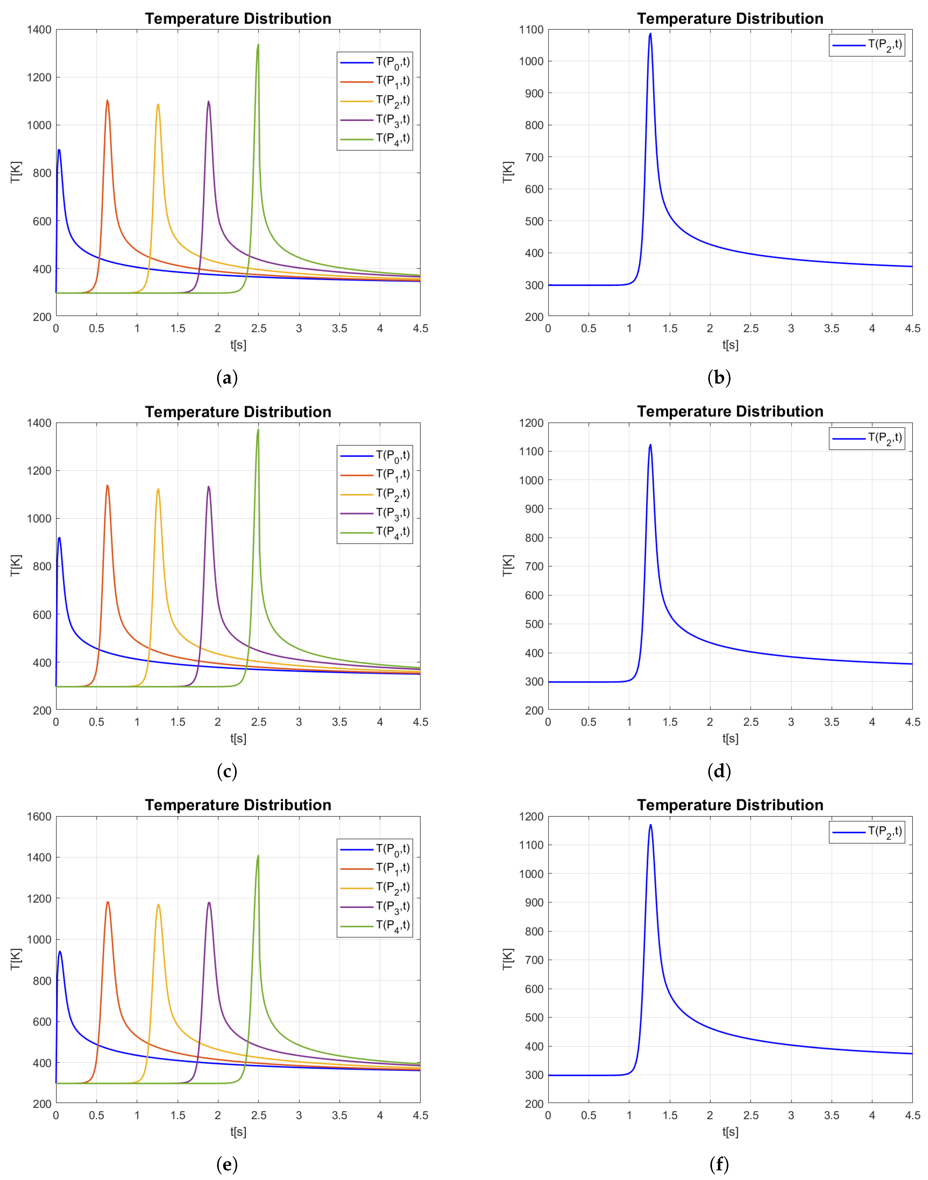 Mathematics 11 03357 g011
