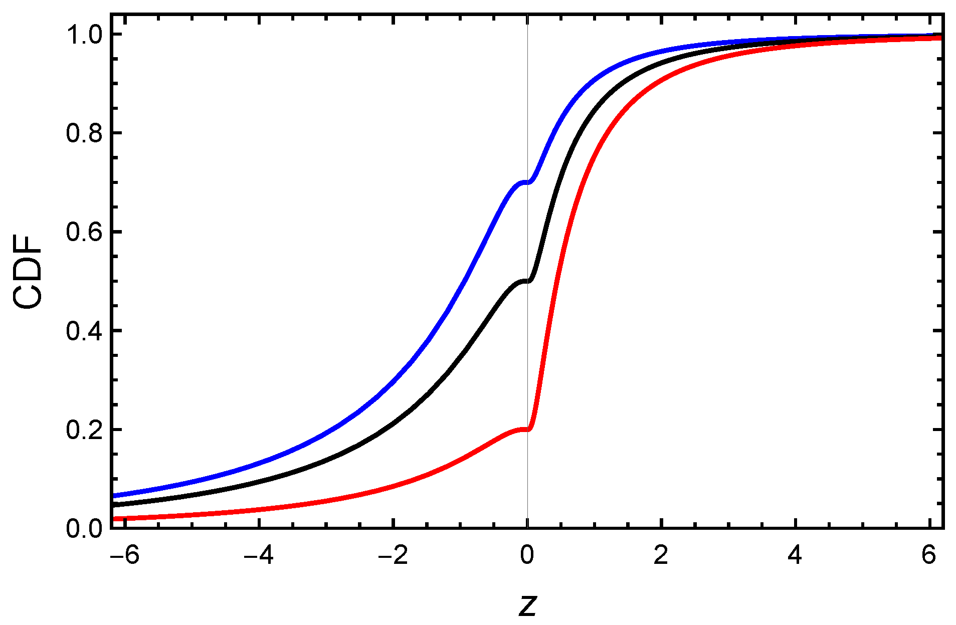 Mathematics 11 03360 g002