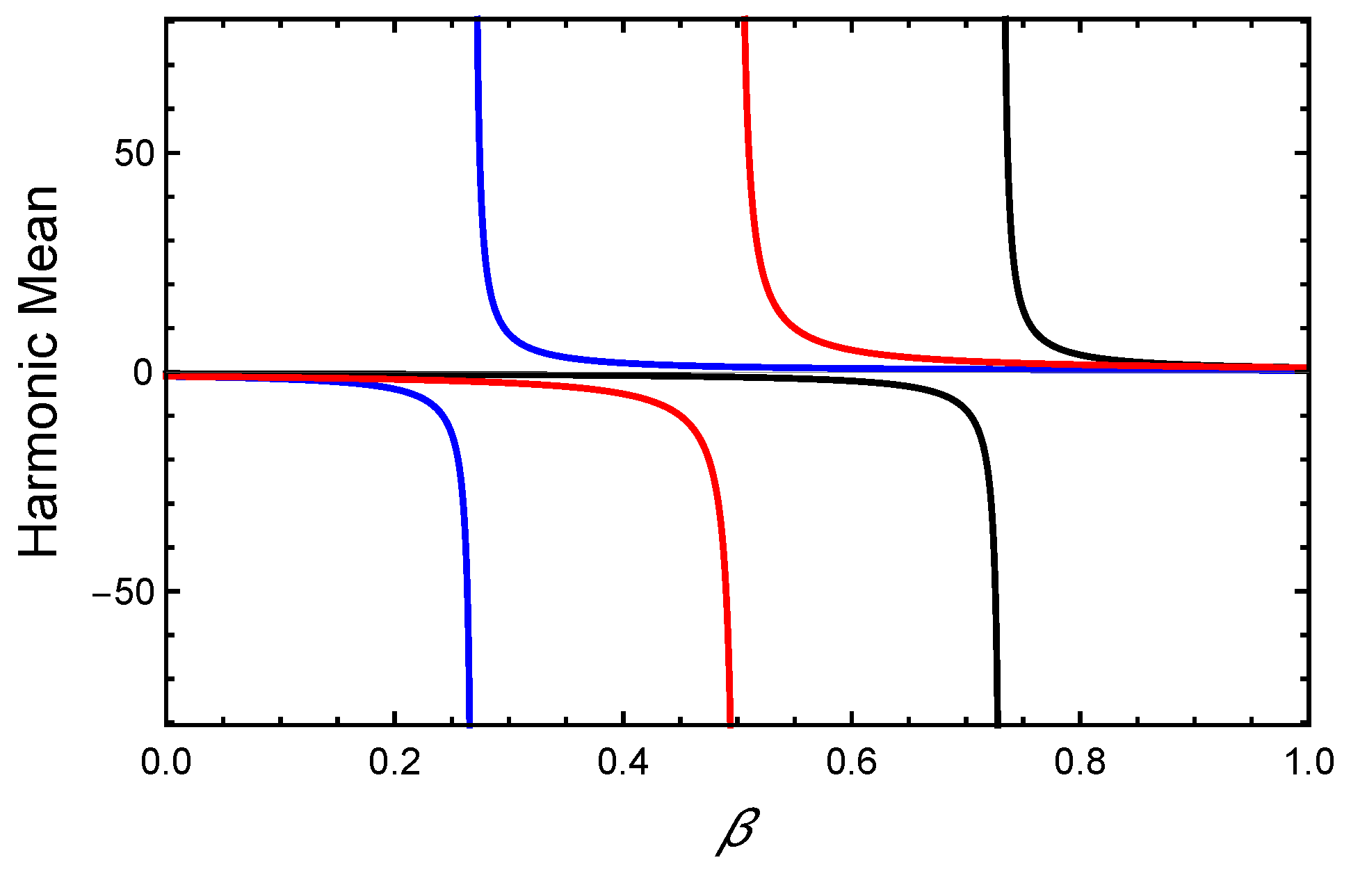 Mathematics 11 03360 g005