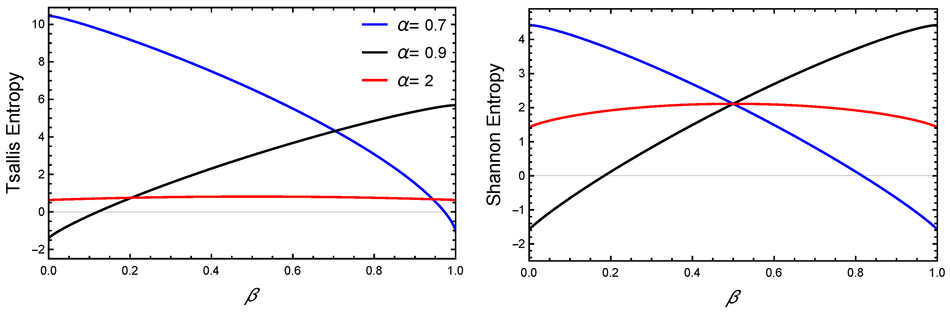 Mathematics 11 03360 g006