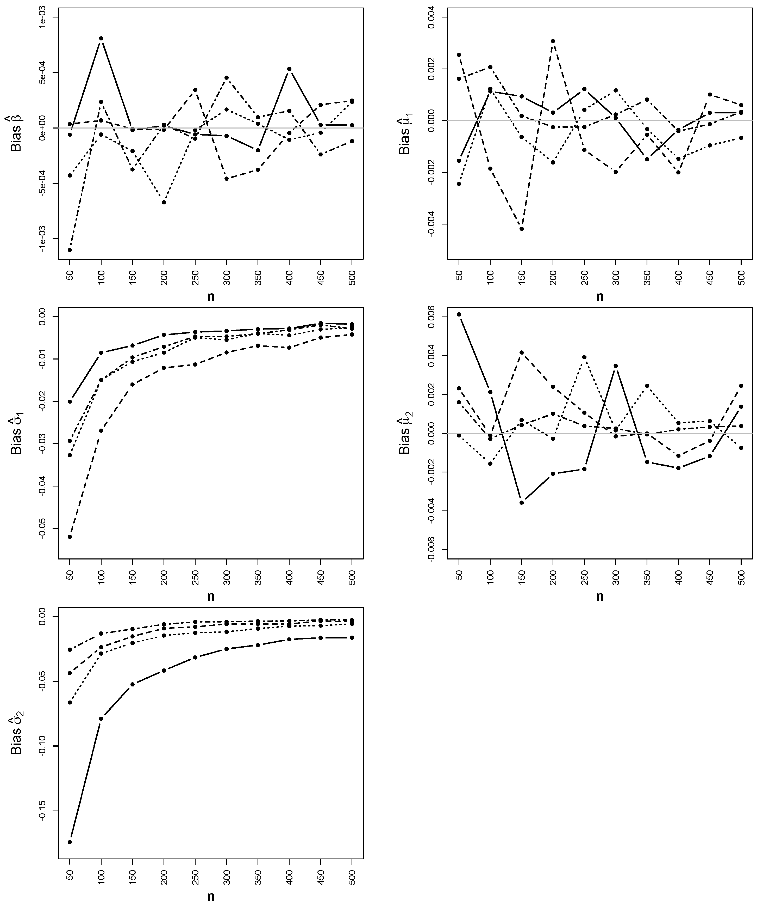 Mathematics 11 03360 g007