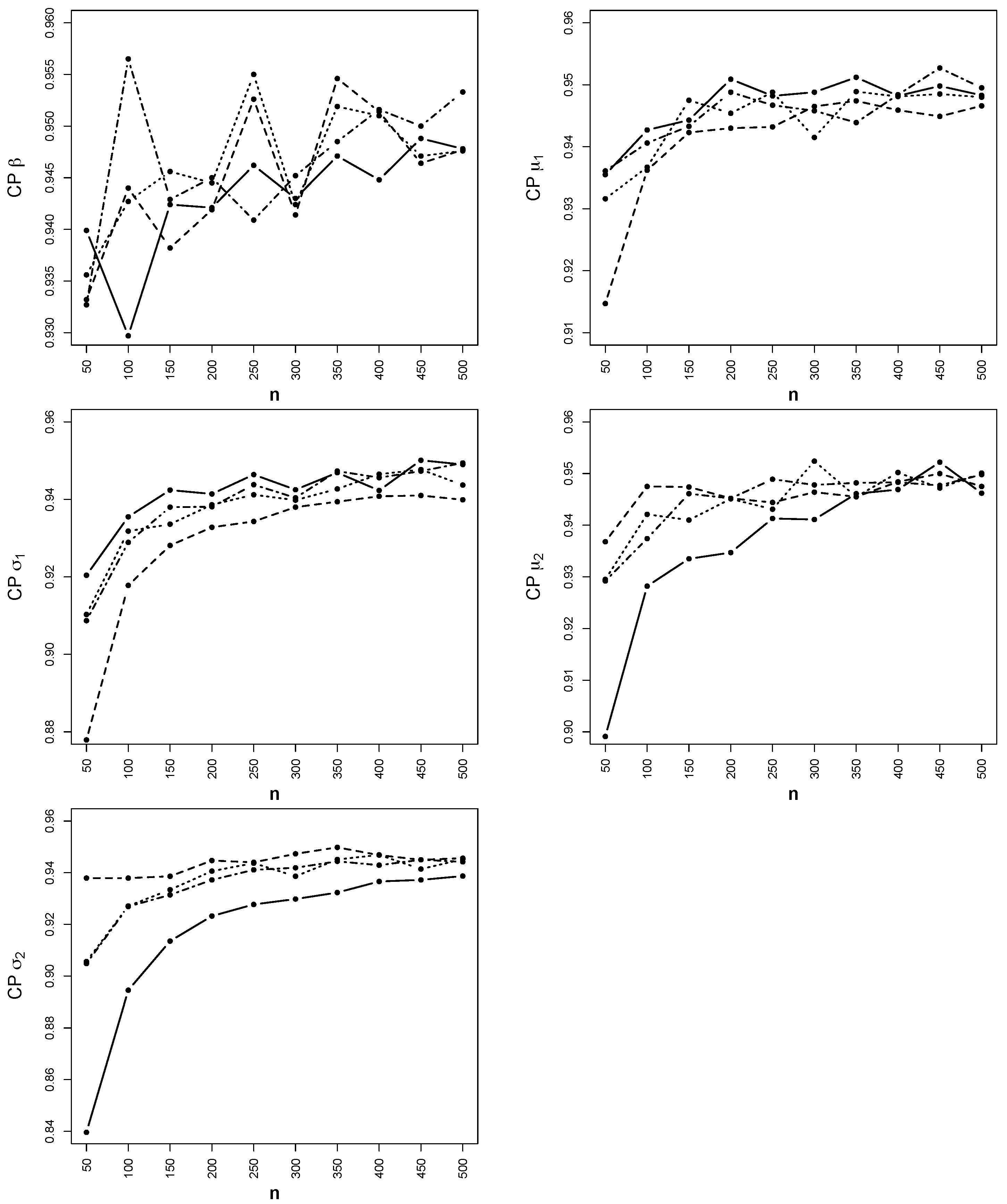 Mathematics 11 03360 g009