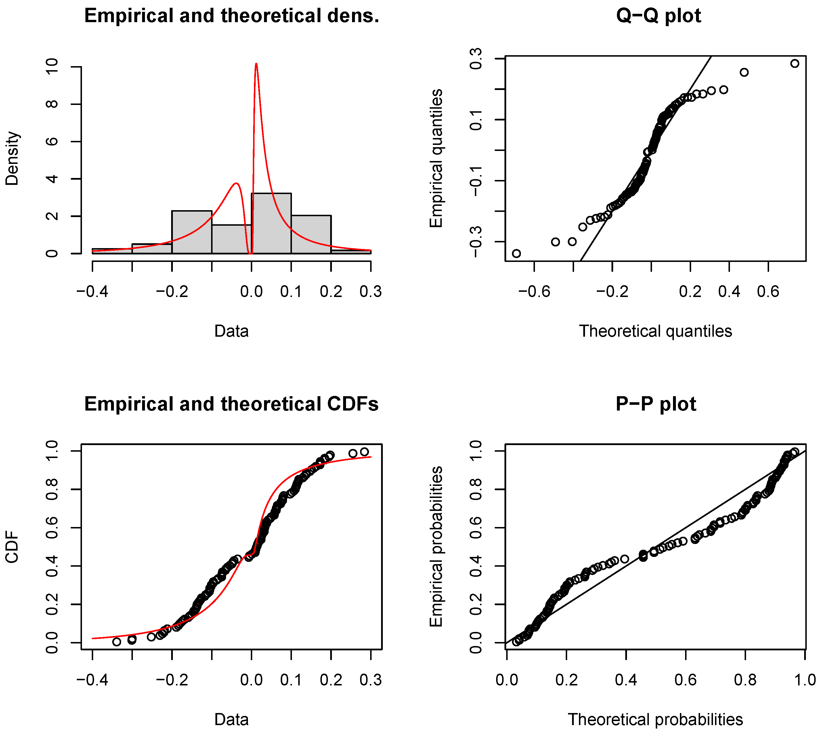 Mathematics 11 03360 g011