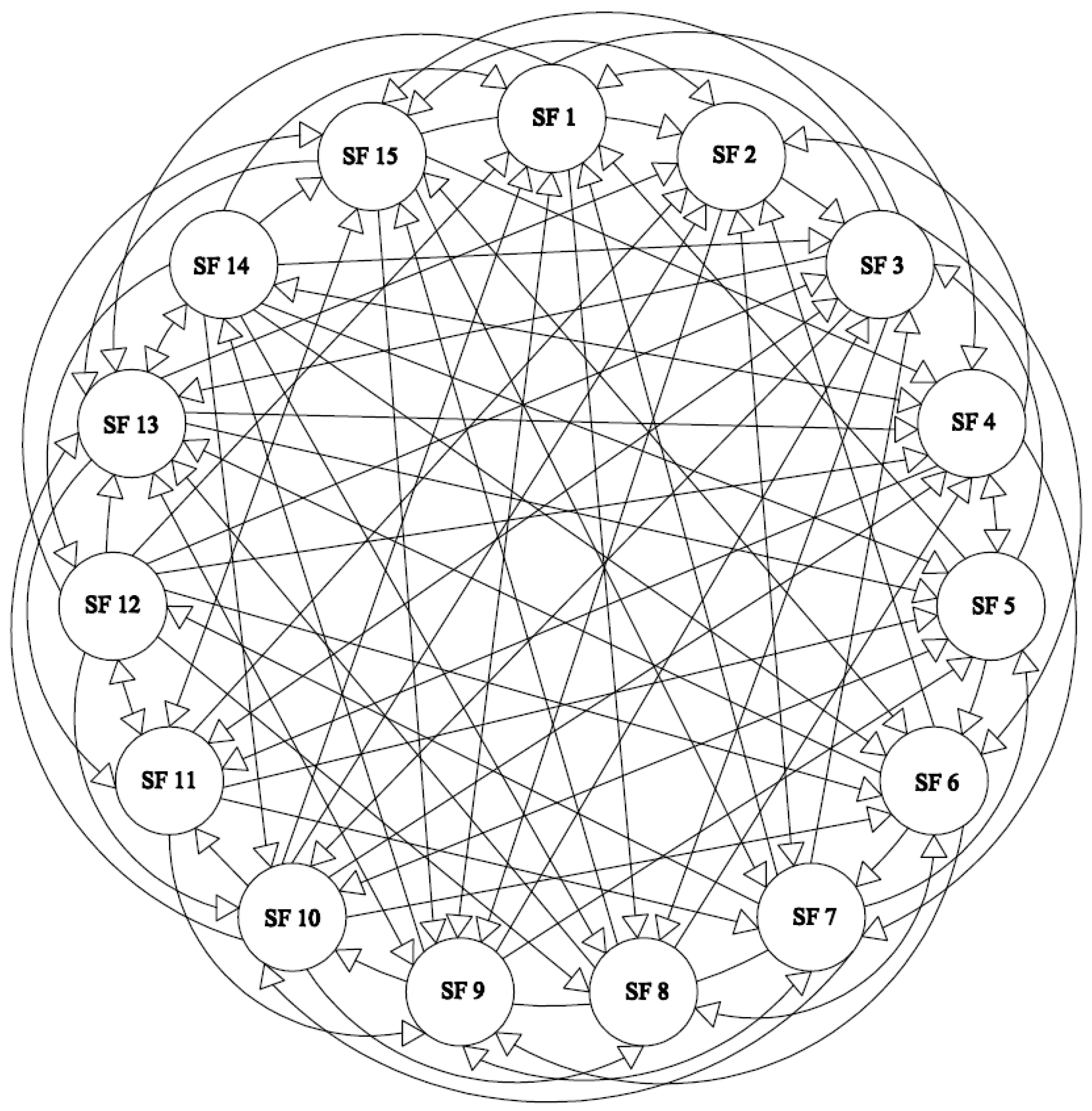 Mathematics 11 03367 g004 Mathematics 11 03367 g004