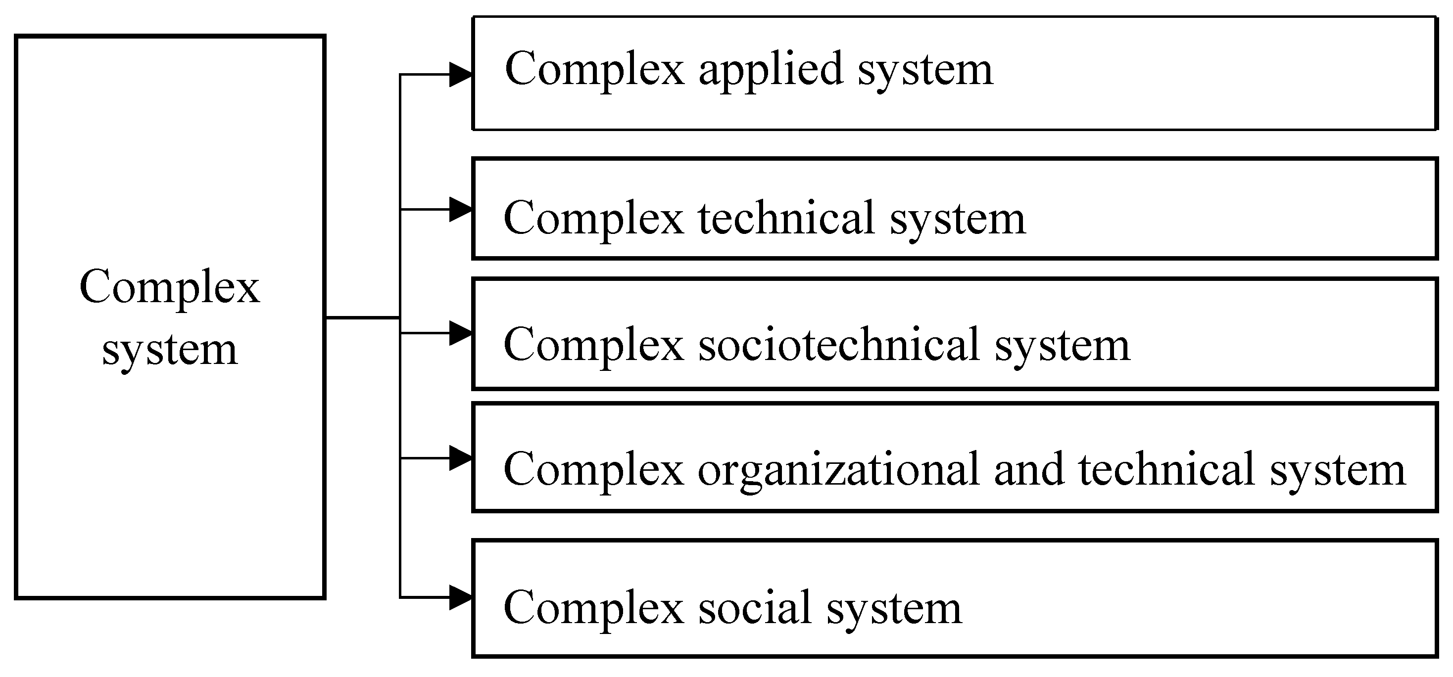 Mathematics 11 03371 g002 Mathematics 11 03371 g002